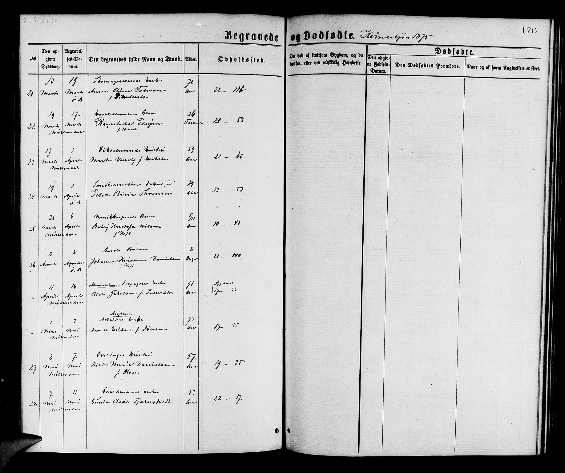 Korskirken sokneprestembete, SAB/A-76101/H/Hab: Parish register (copy) no. E 3, 1871-1883, p. 176