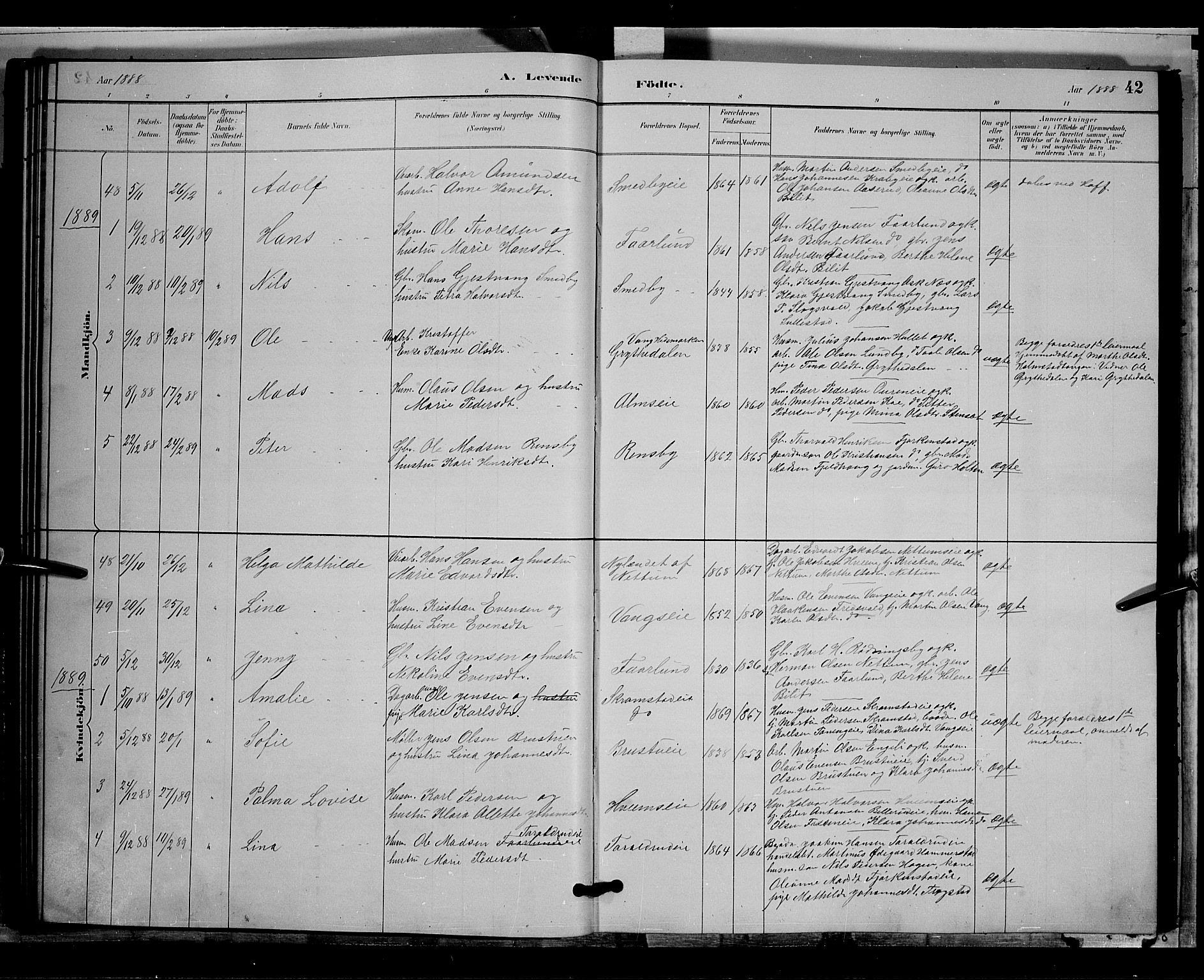 Østre Toten prestekontor, SAH/PREST-104/H/Ha/Hab/L0005: Parish register (copy) no. 5, 1884-1893, p. 42