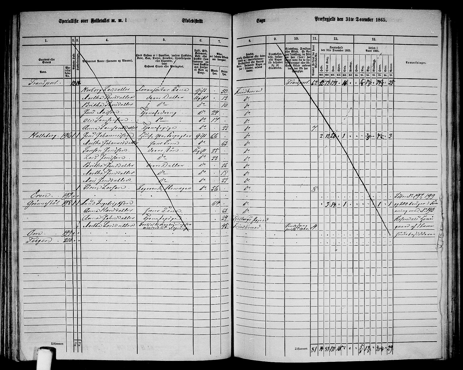 RA, 1865 census for Kvinnherad, 1865, p. 107