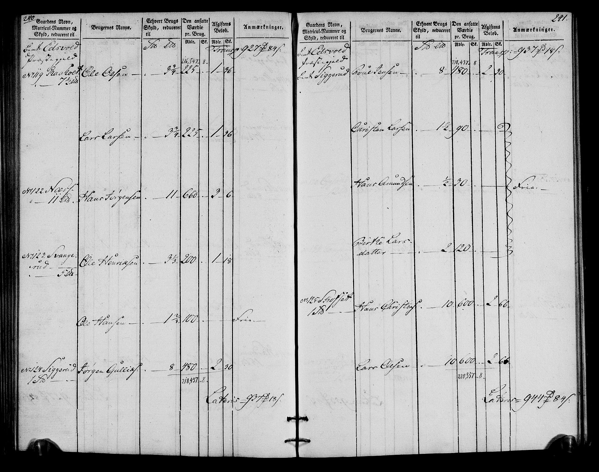 Rentekammeret inntil 1814, Realistisk ordnet avdeling, AV/RA-EA-4070/N/Ne/Nea/L0023: Øvre Romerike fogderi. Oppebørselsregister, 1803-1804, p. 122