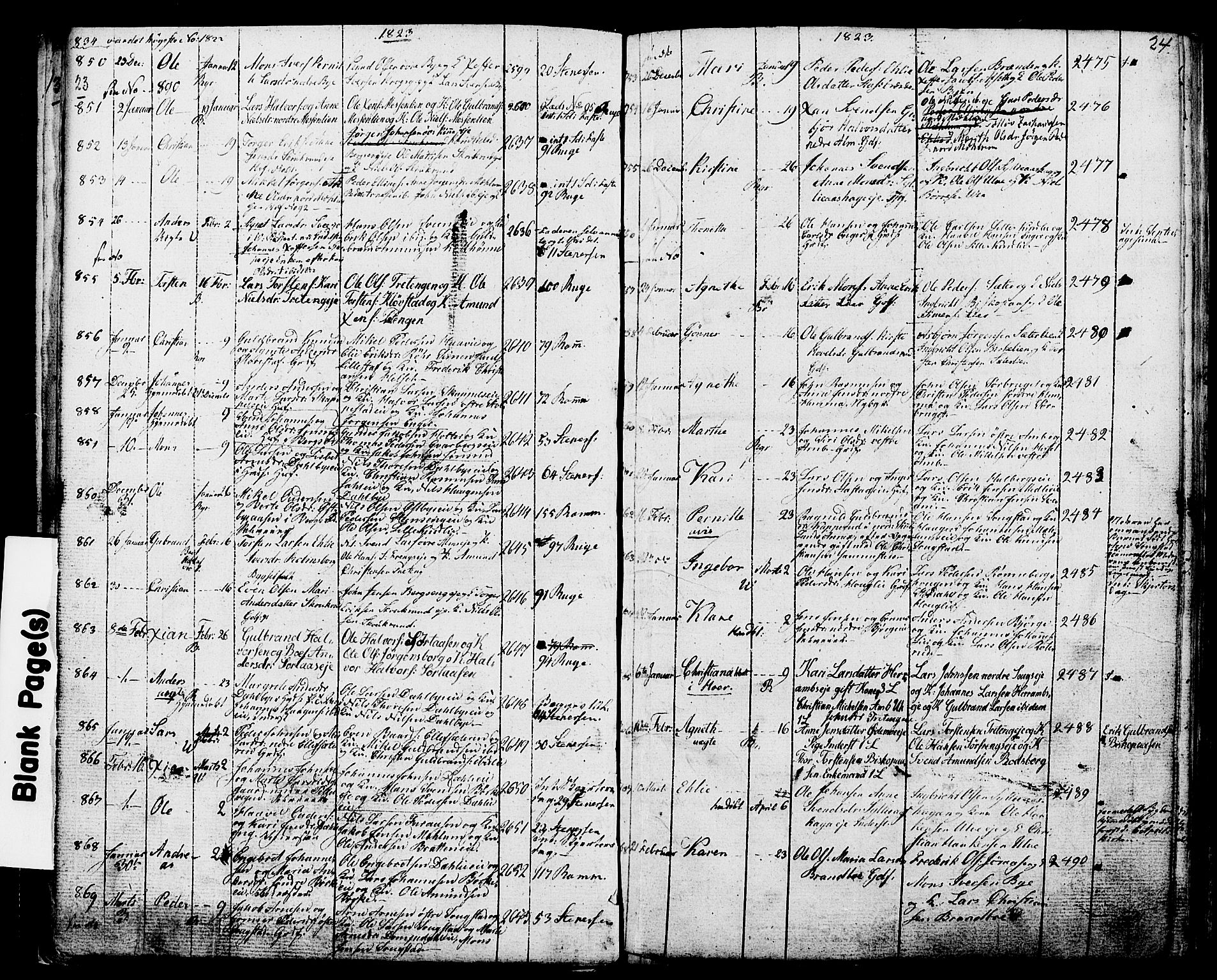 Ringsaker prestekontor, SAH/PREST-014/K/Ka/L0006: Parish register (official) no. 6, 1821-1826, p. 23-24
