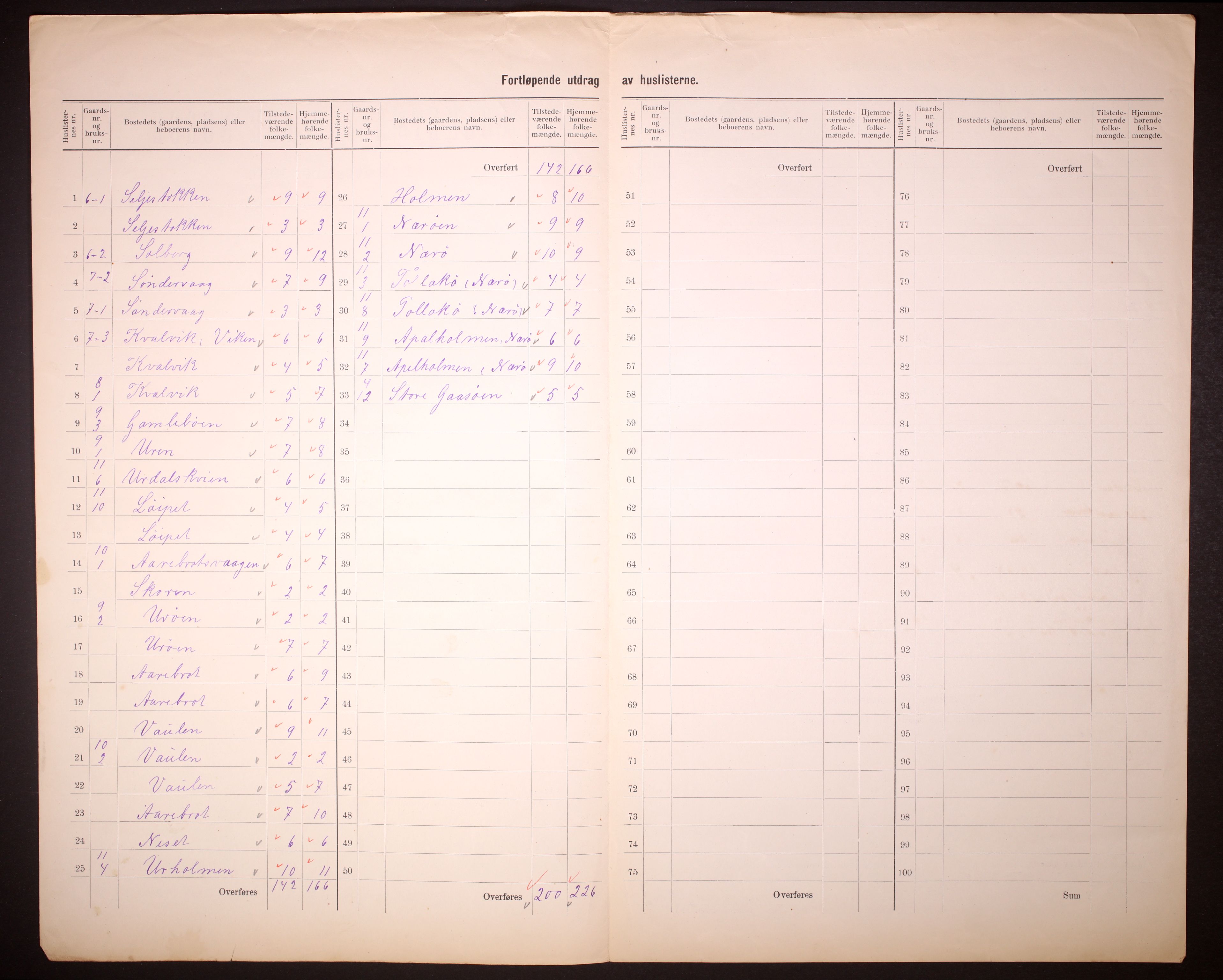 RA, 1910 census for Kinn, 1910, p. 10