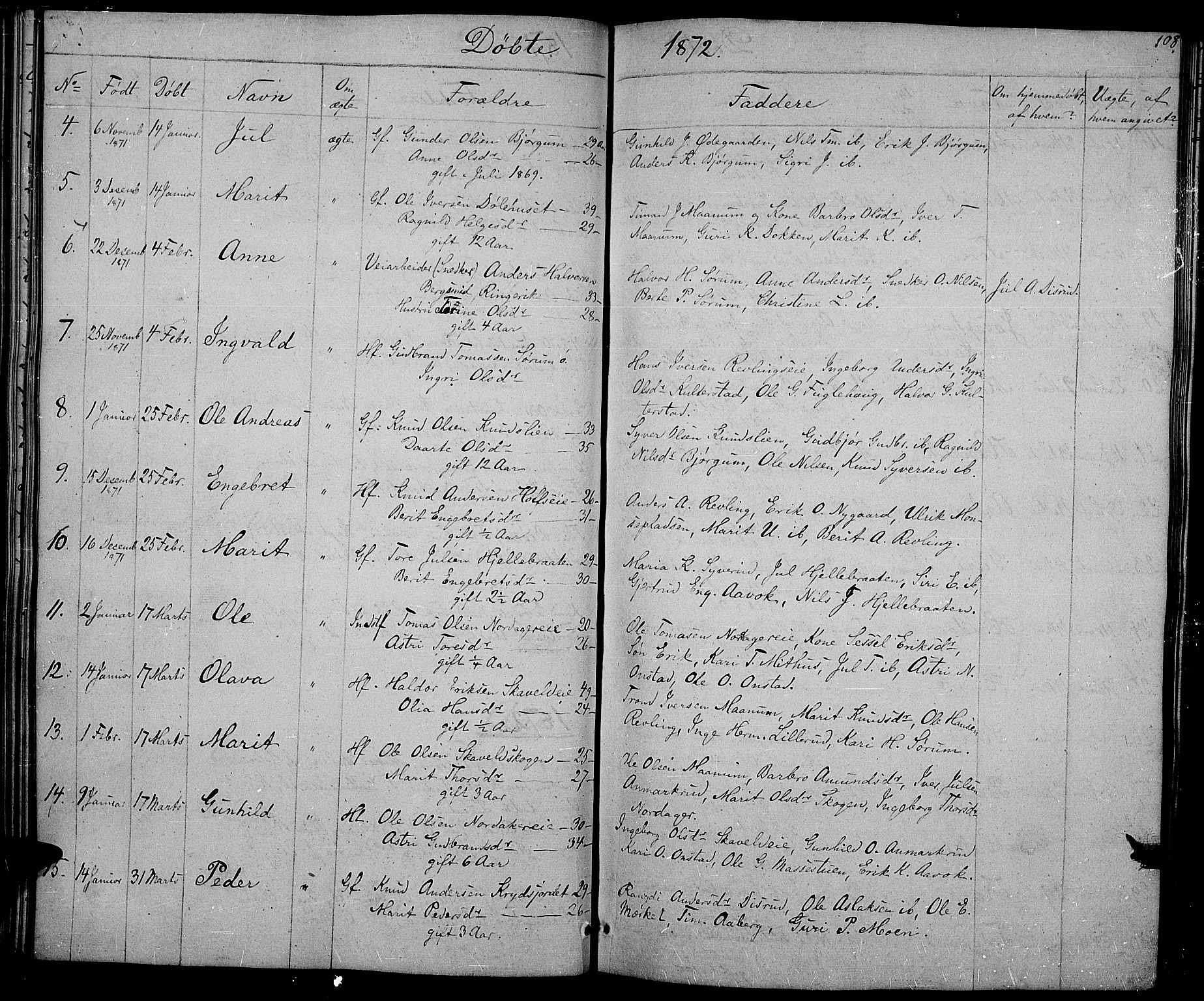Nord-Aurdal prestekontor, SAH/PREST-132/H/Ha/Hab/L0002: Parish register (copy) no. 2, 1842-1877, p. 108
