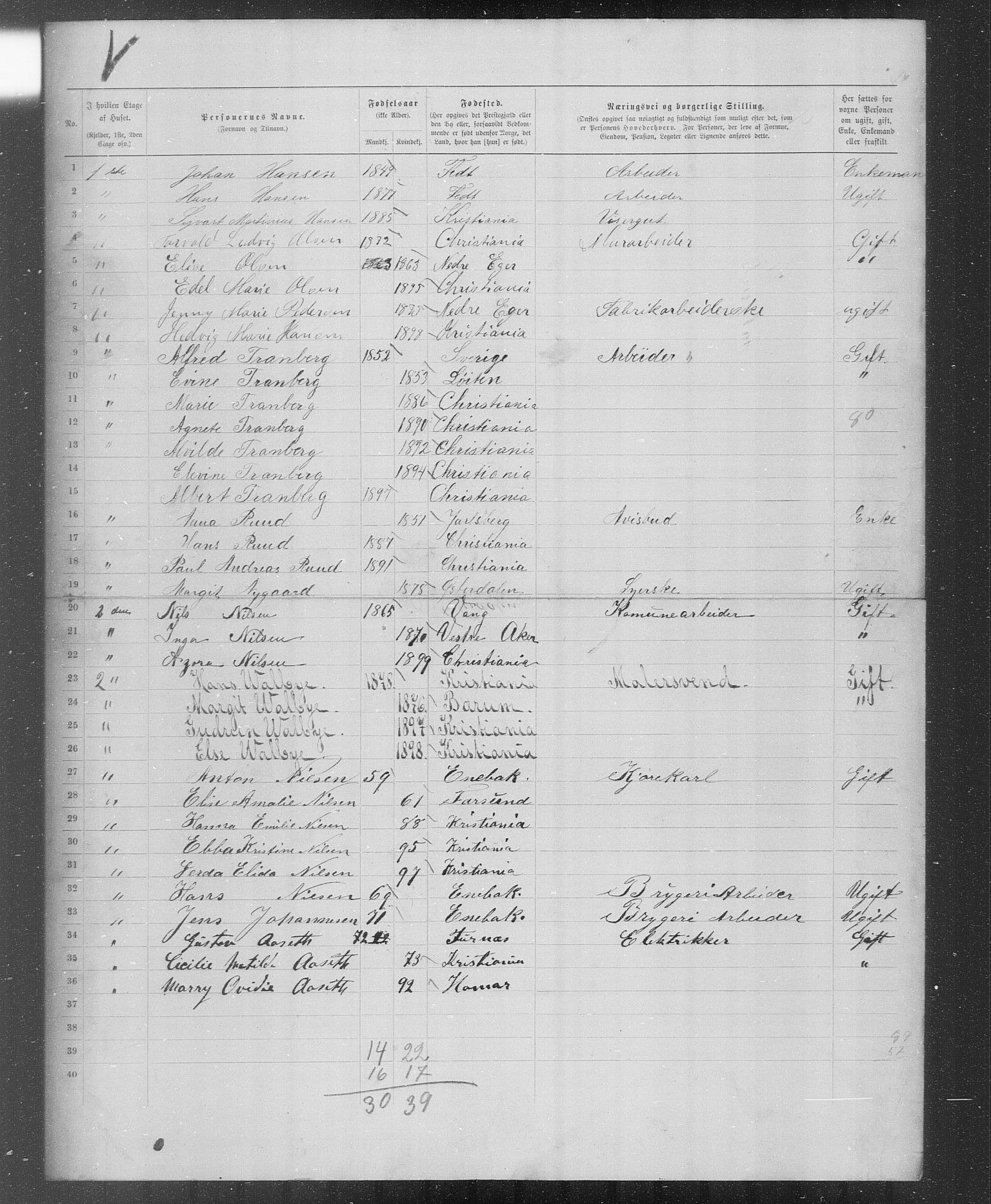 OBA, Municipal Census 1899 for Kristiania, 1899, p. 3142