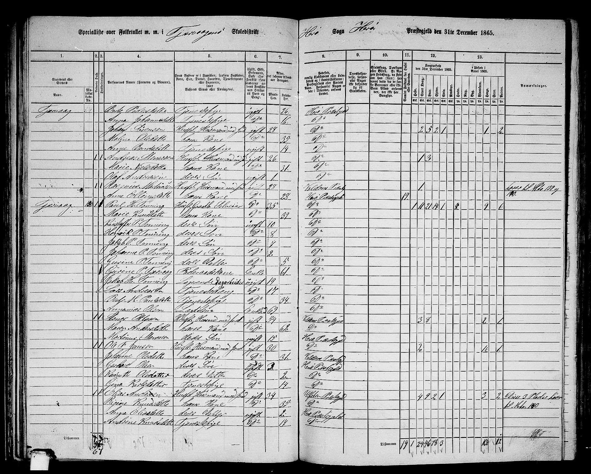 RA, 1865 census for Herøy, 1865, p. 77