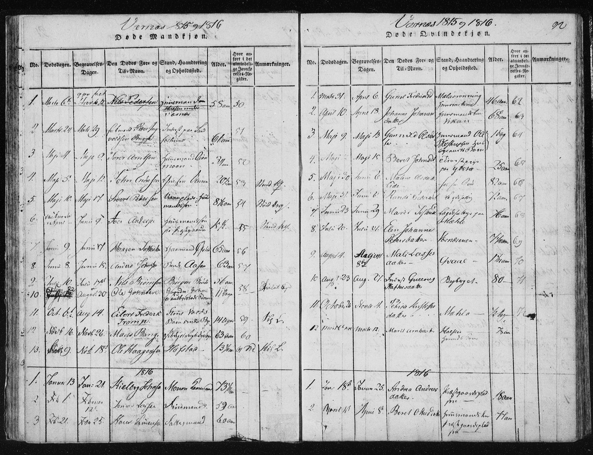 Ministerialprotokoller, klokkerbøker og fødselsregistre - Nord-Trøndelag, SAT/A-1458/709/L0061: Parish register (official) no. 709A08 /1, 1815-1819, p. 92