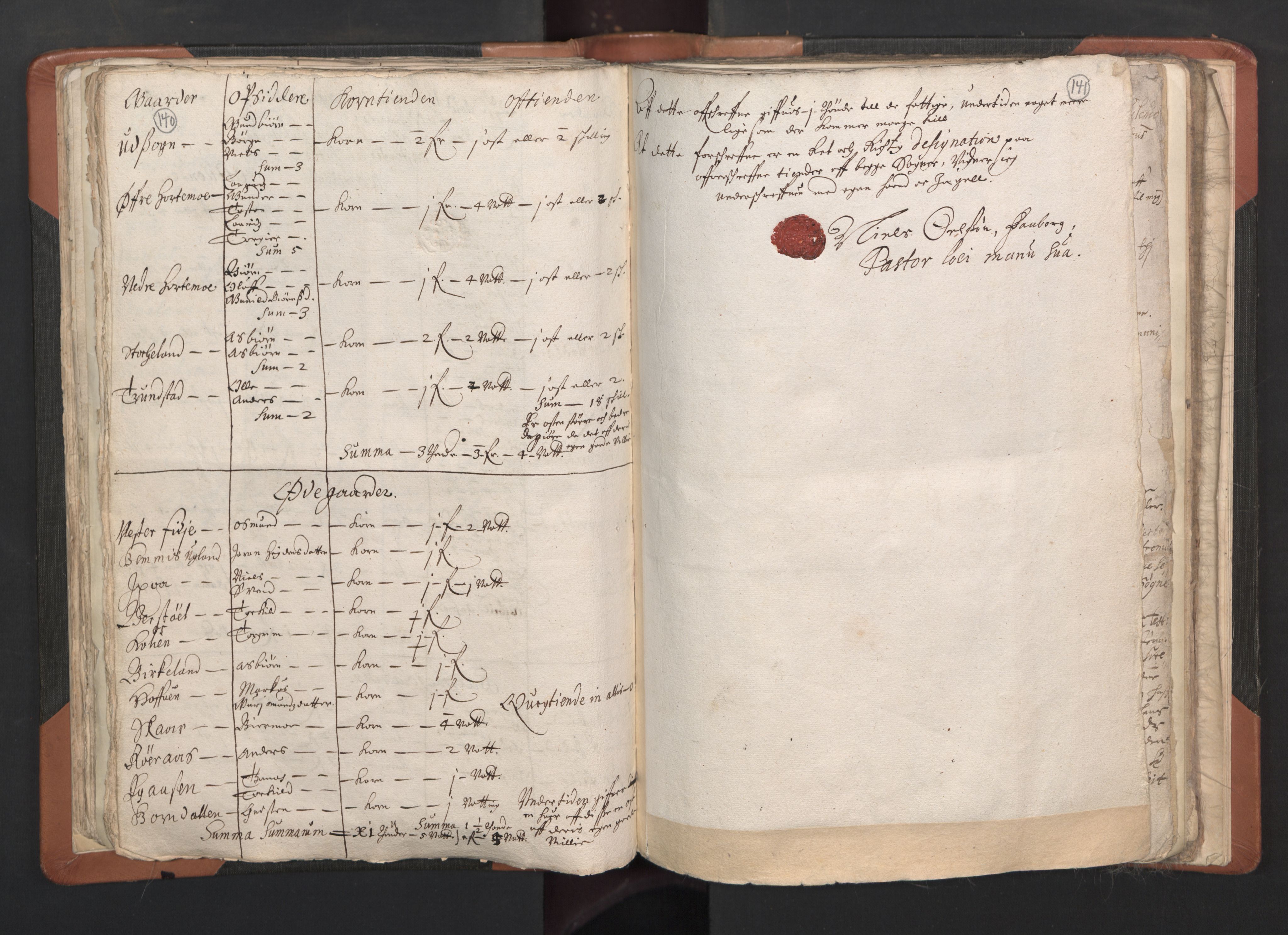 RA, Vicar's Census 1664-1666, no. 15: Mandal deanery, 1664-1666, p. 140-141