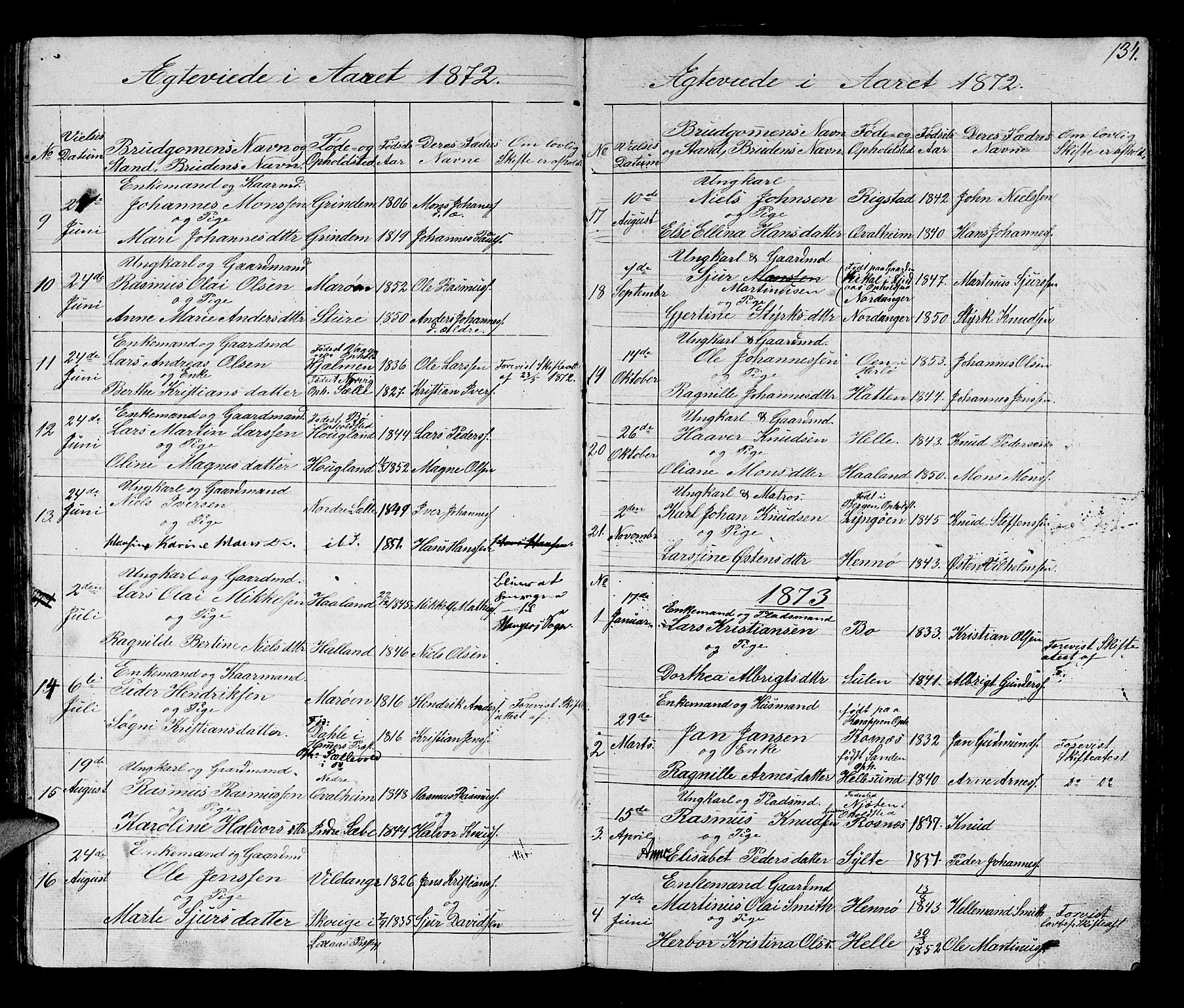 Manger sokneprestembete, SAB/A-76801/H/Hab: Parish register (copy) no. B 1, 1856-1881, p. 134
