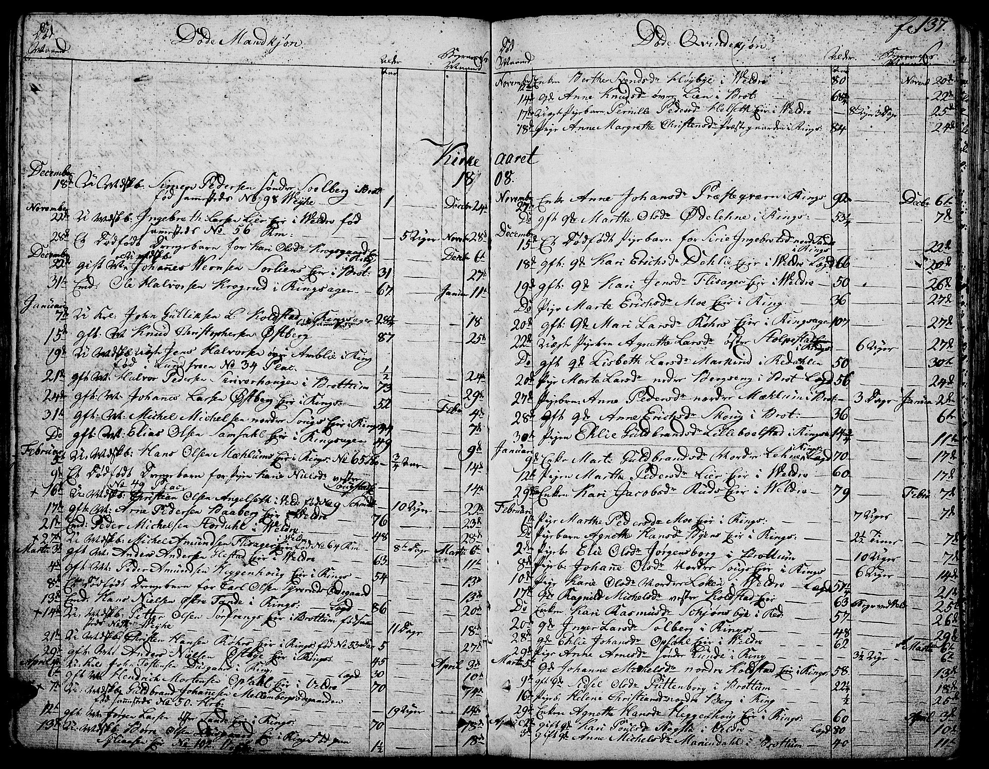 Ringsaker prestekontor, SAH/PREST-014/K/Ka/L0004: Parish register (official) no. 4, 1799-1814, p. 137