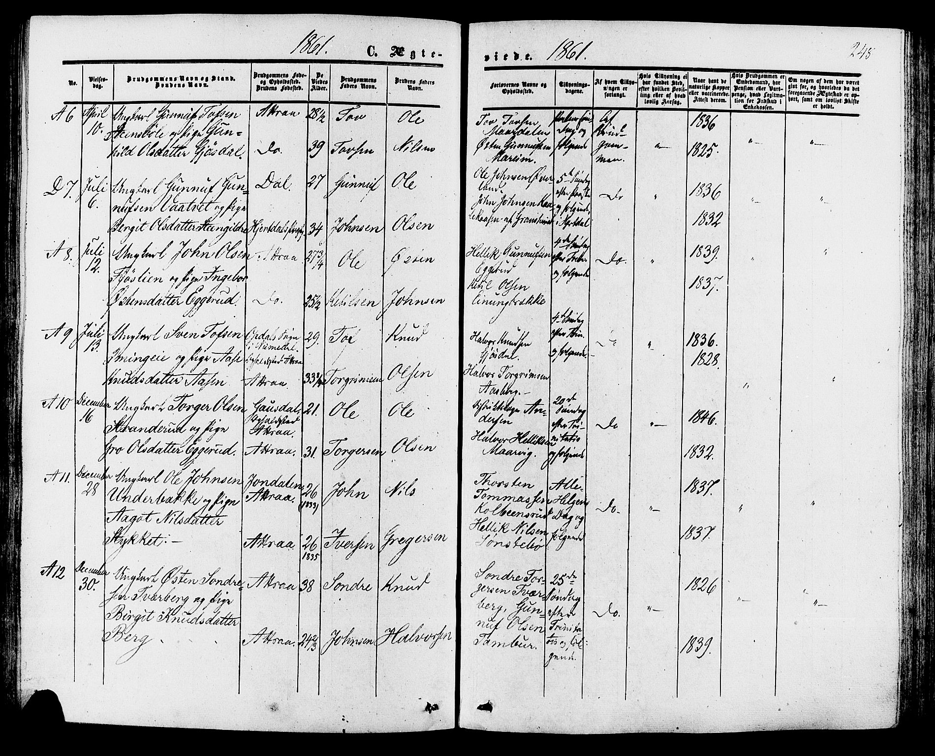 Tinn kirkebøker, SAKO/A-308/F/Fa/L0006: Parish register (official) no. I 6, 1857-1878, p. 248