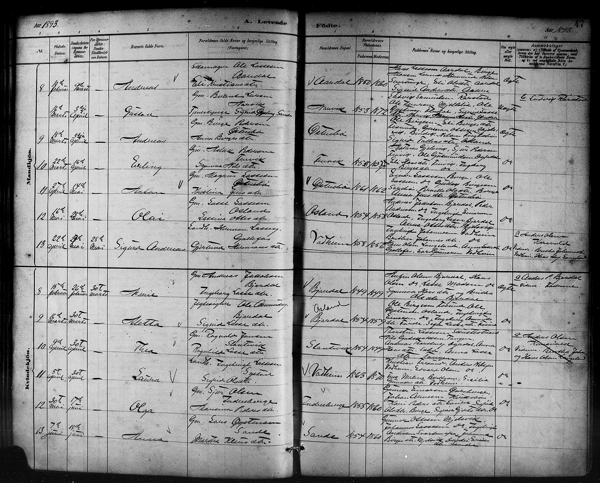 Lavik sokneprestembete, AV/SAB-A-80901: Parish register (copy) no. B 3, 1882-1913, p. 47