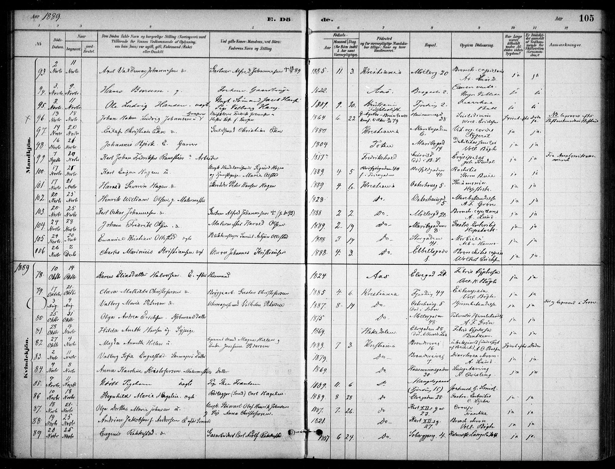 Jakob prestekontor Kirkebøker, AV/SAO-A-10850/F/Fa/L0007: Parish register (official) no. 7, 1880-1905, p. 105