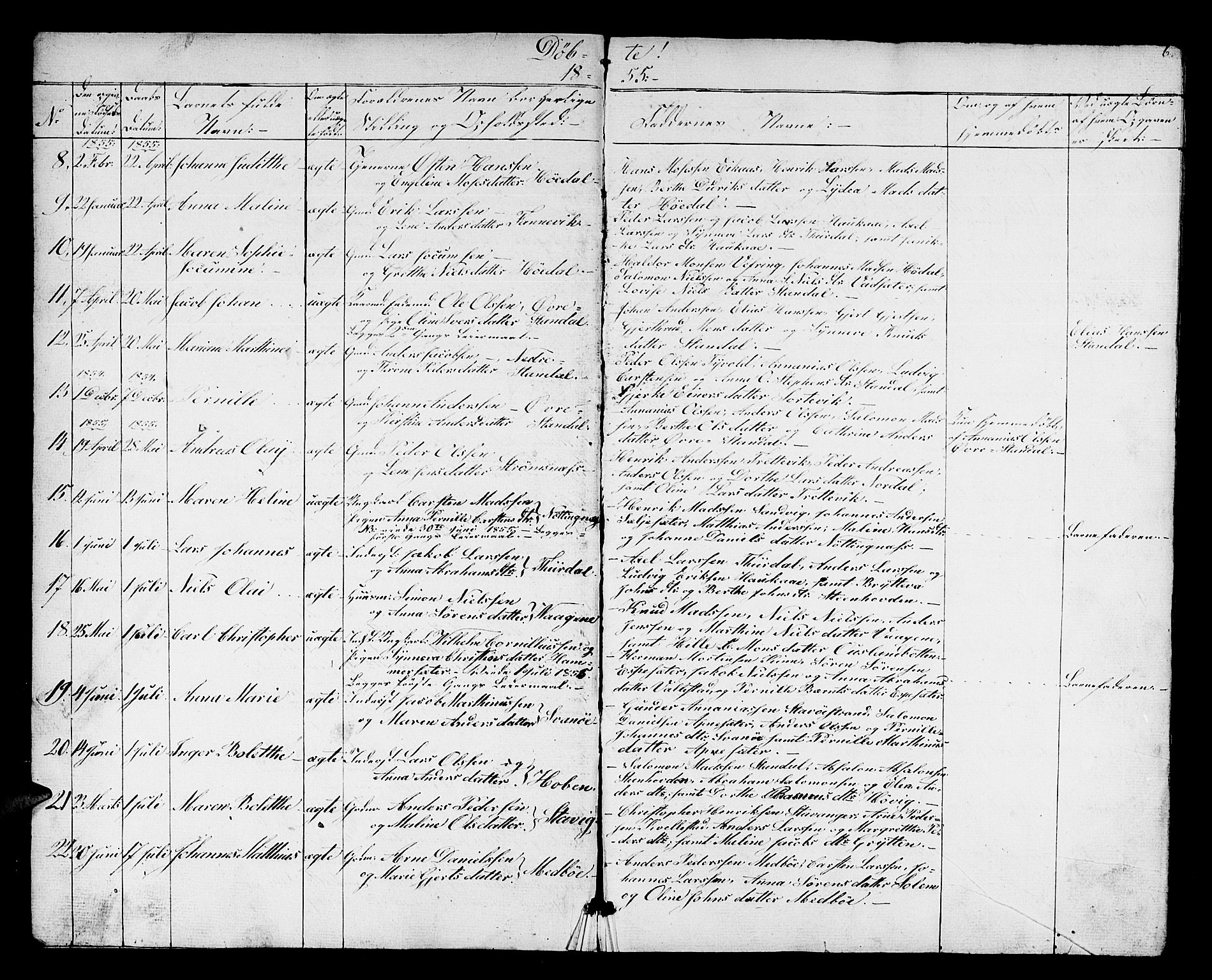 Kinn sokneprestembete, AV/SAB-A-80801/H/Hab/Habc/L0001: Parish register (copy) no. C 1, 1854-1868, p. 6