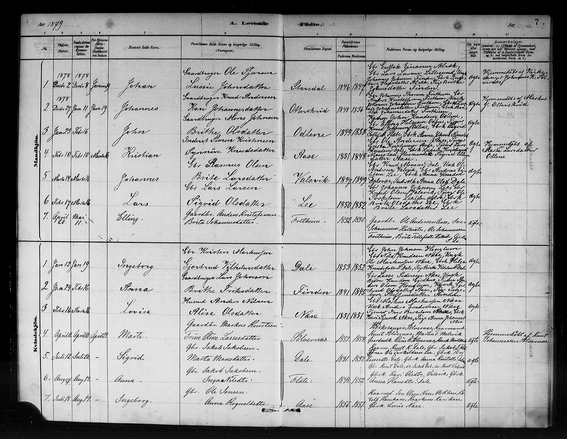 Vik sokneprestembete, AV/SAB-A-81501/H/Haa/Haac/L0001: Parish register (official) no. C 1, 1878-1890, p. 7