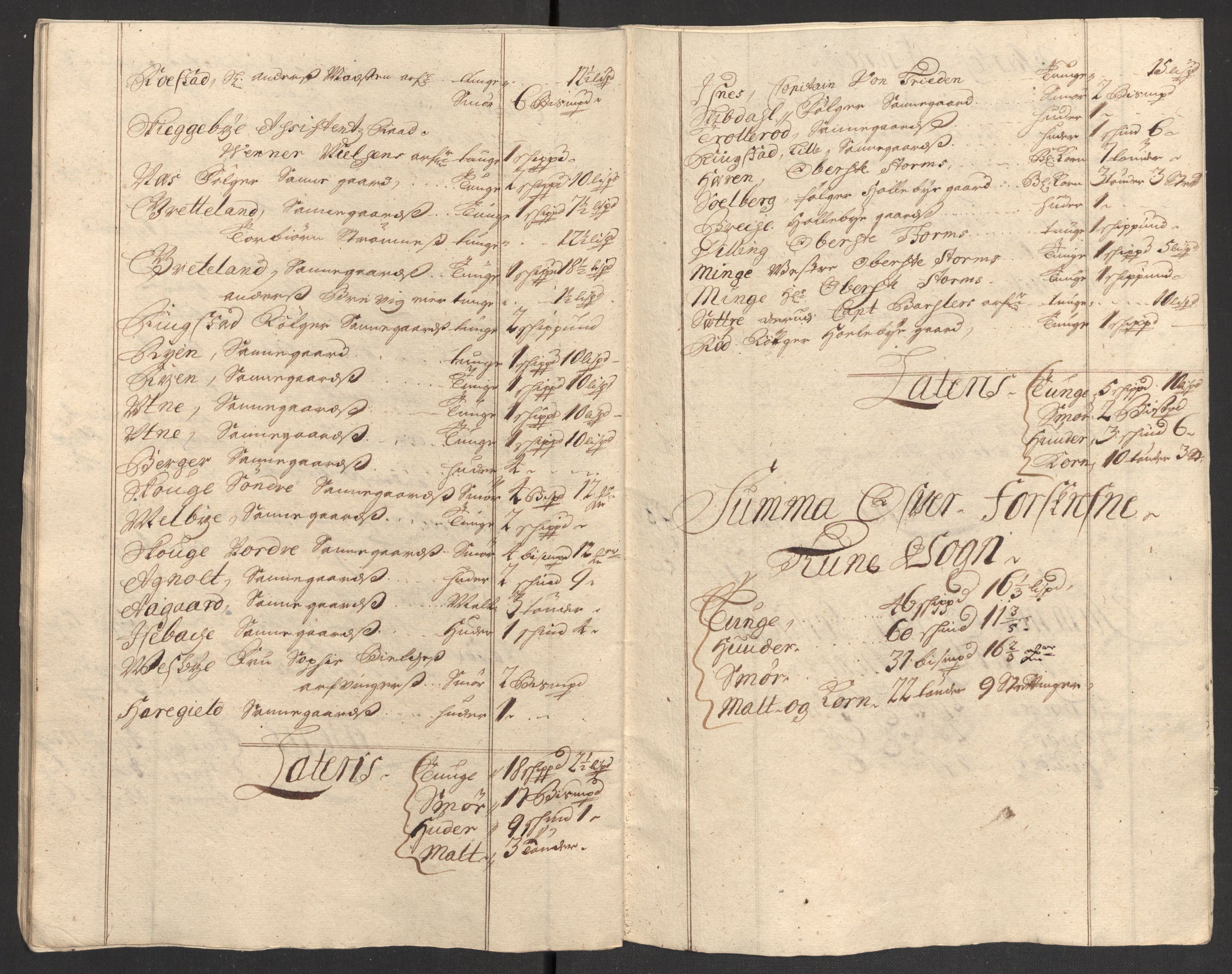 Rentekammeret inntil 1814, Reviderte regnskaper, Fogderegnskap, AV/RA-EA-4092/R04/L0130: Fogderegnskap Moss, Onsøy, Tune, Veme og Åbygge, 1701, p. 42