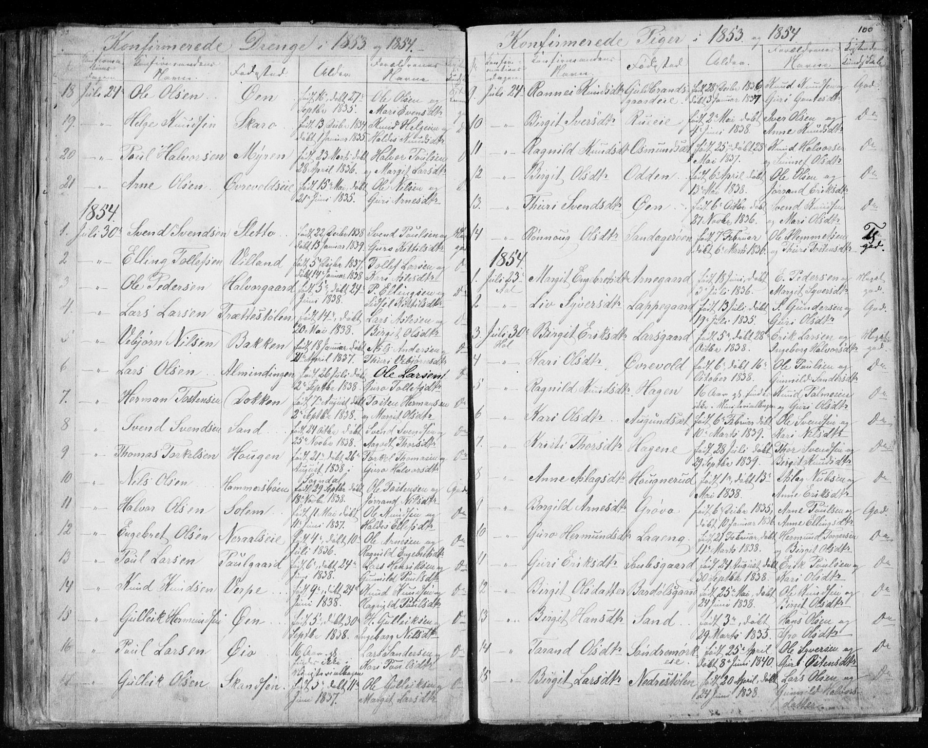 Hol kirkebøker, AV/SAKO-A-227/F/Fa/L0001: Parish register (official) no. I 1, 1850-1870, p. 99-100