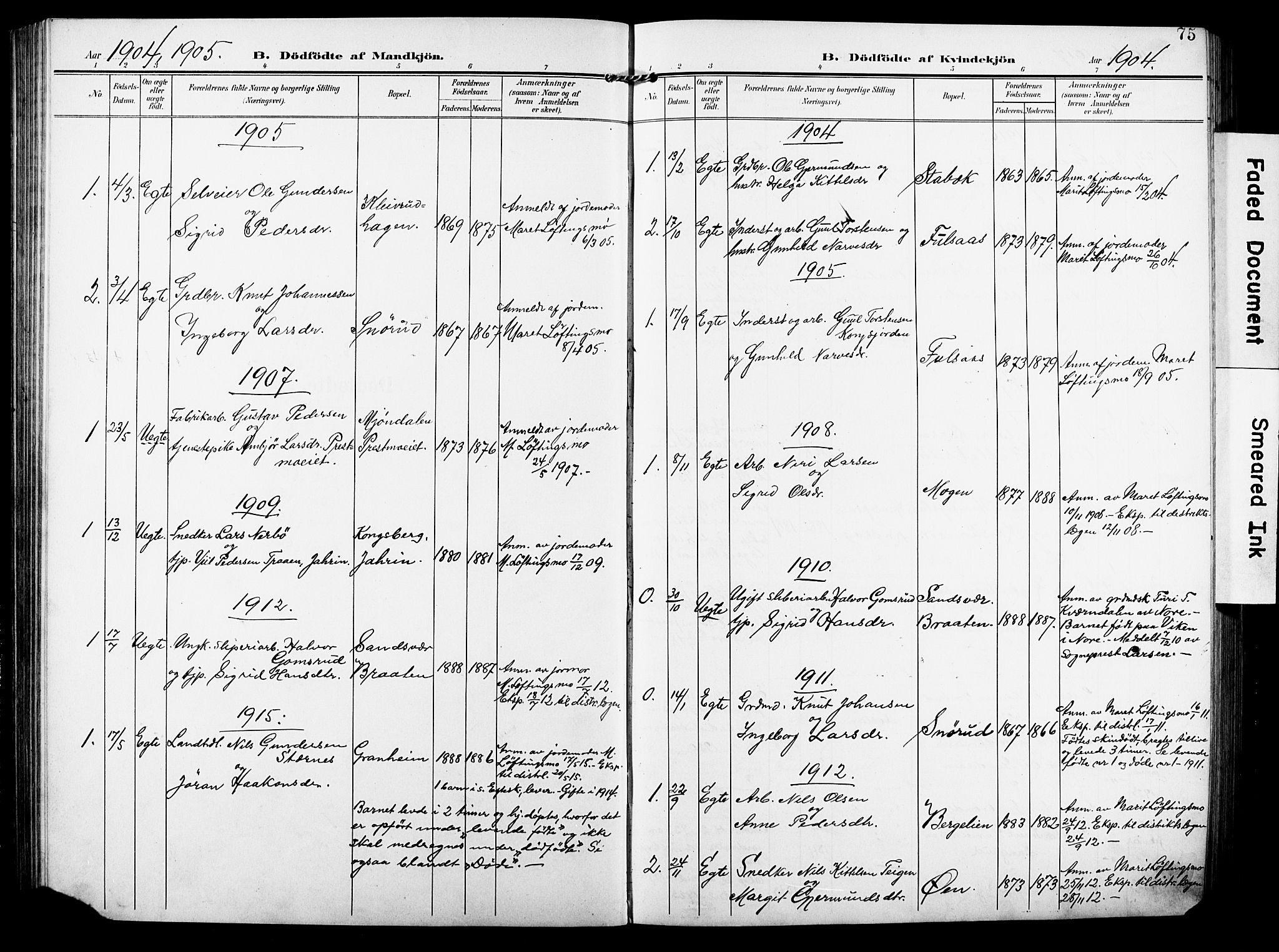 Rollag kirkebøker, AV/SAKO-A-240/G/Ga/L0005: Parish register (copy) no. I 5, 1904-1932, p. 75