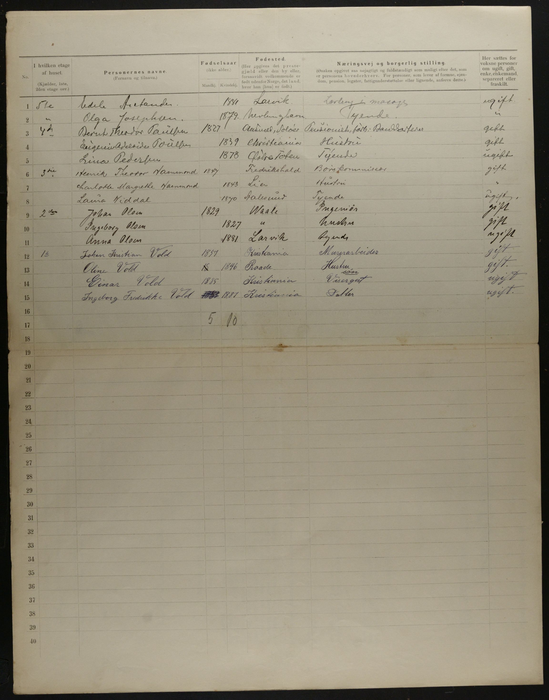 OBA, Municipal Census 1901 for Kristiania, 1901, p. 16339