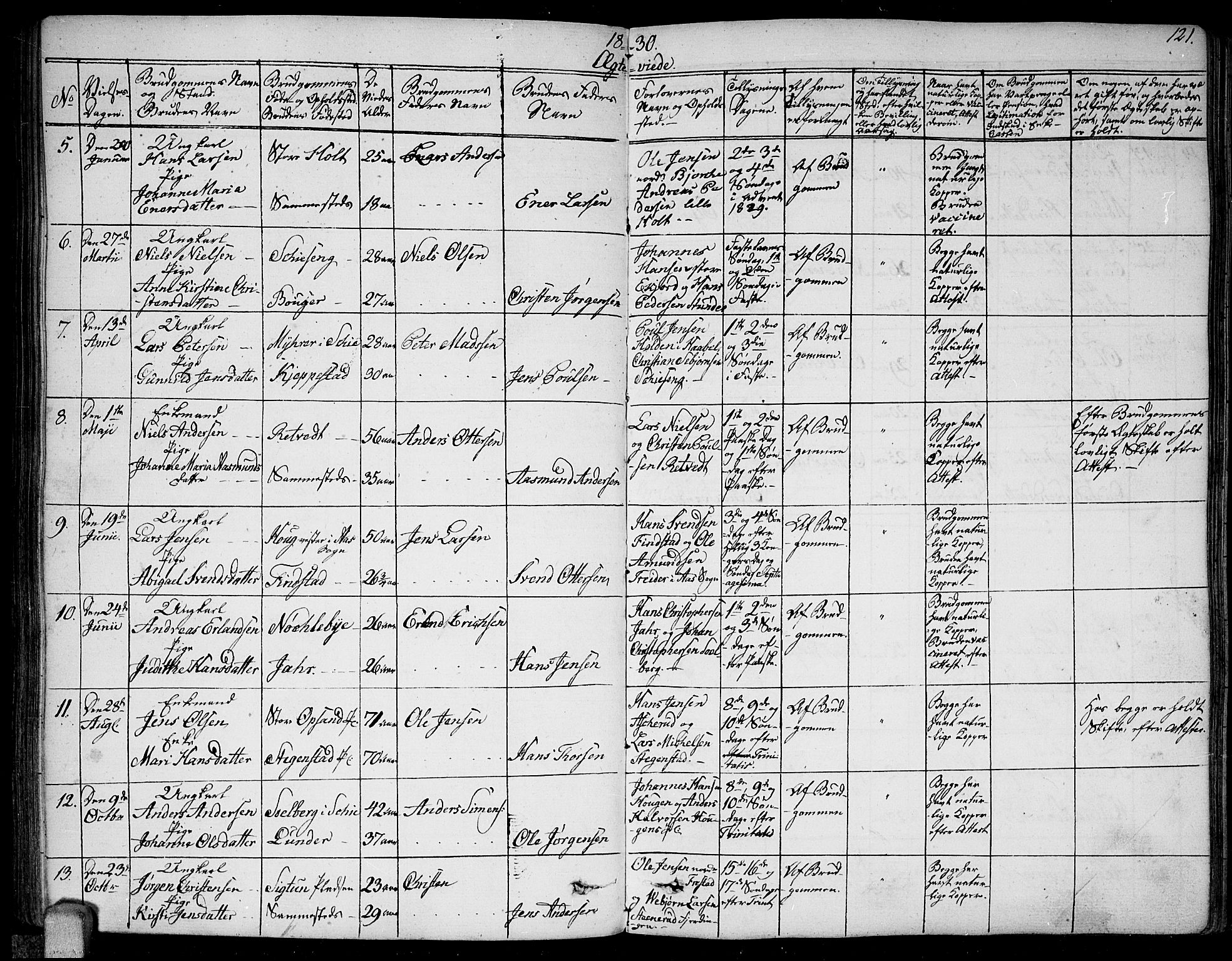 Kråkstad prestekontor Kirkebøker, SAO/A-10125a/F/Fa/L0004: Parish register (official) no. I 4, 1825-1837, p. 121