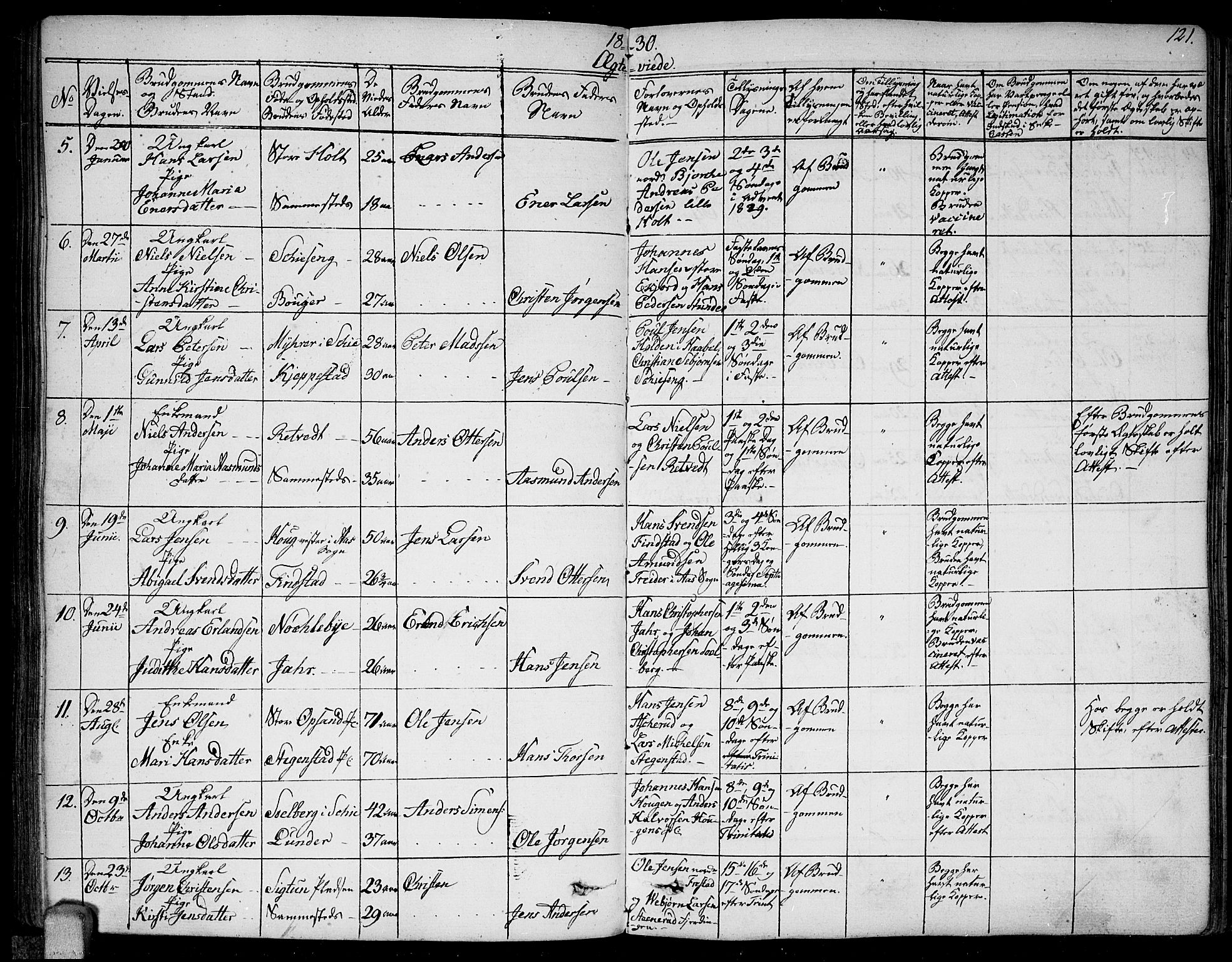 Kråkstad prestekontor Kirkebøker, AV/SAO-A-10125a/F/Fa/L0004: Parish register (official) no. I 4, 1825-1837, p. 121