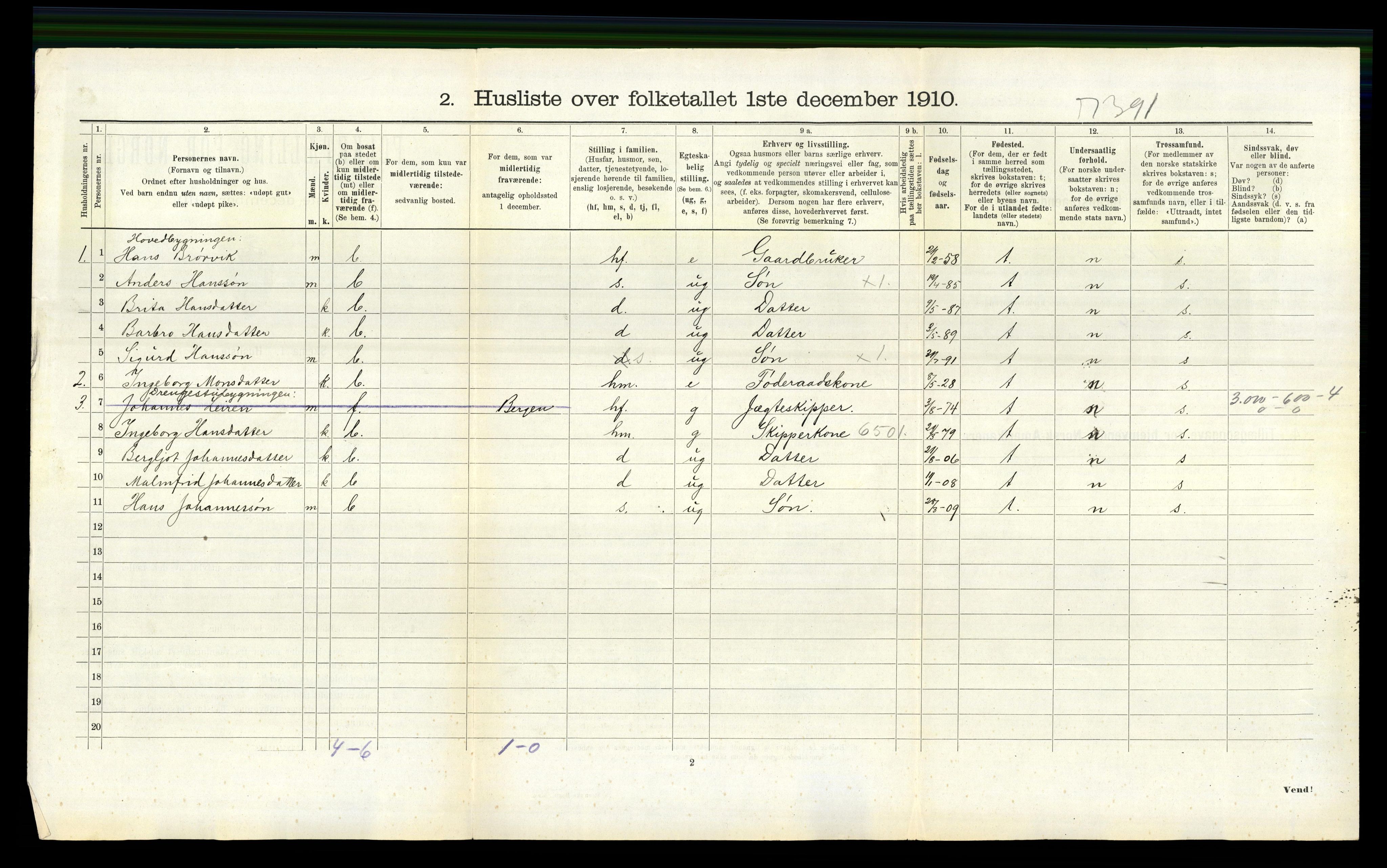 RA, 1910 census for Bruvik, 1910, p. 889