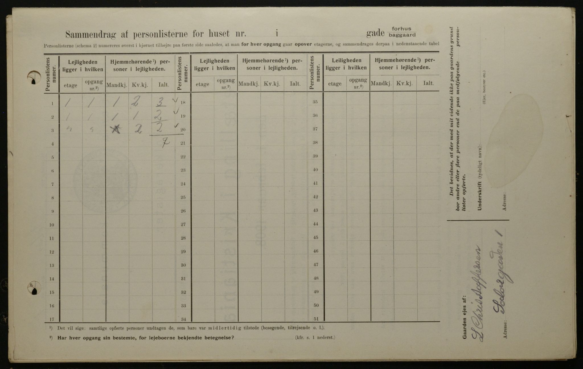 OBA, Municipal Census 1908 for Kristiania, 1908, p. 89837