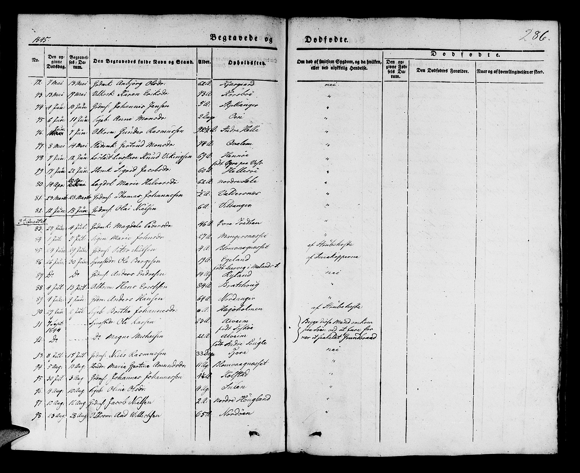 Manger sokneprestembete, AV/SAB-A-76801/H/Haa: Parish register (official) no. A 5, 1839-1848, p. 286