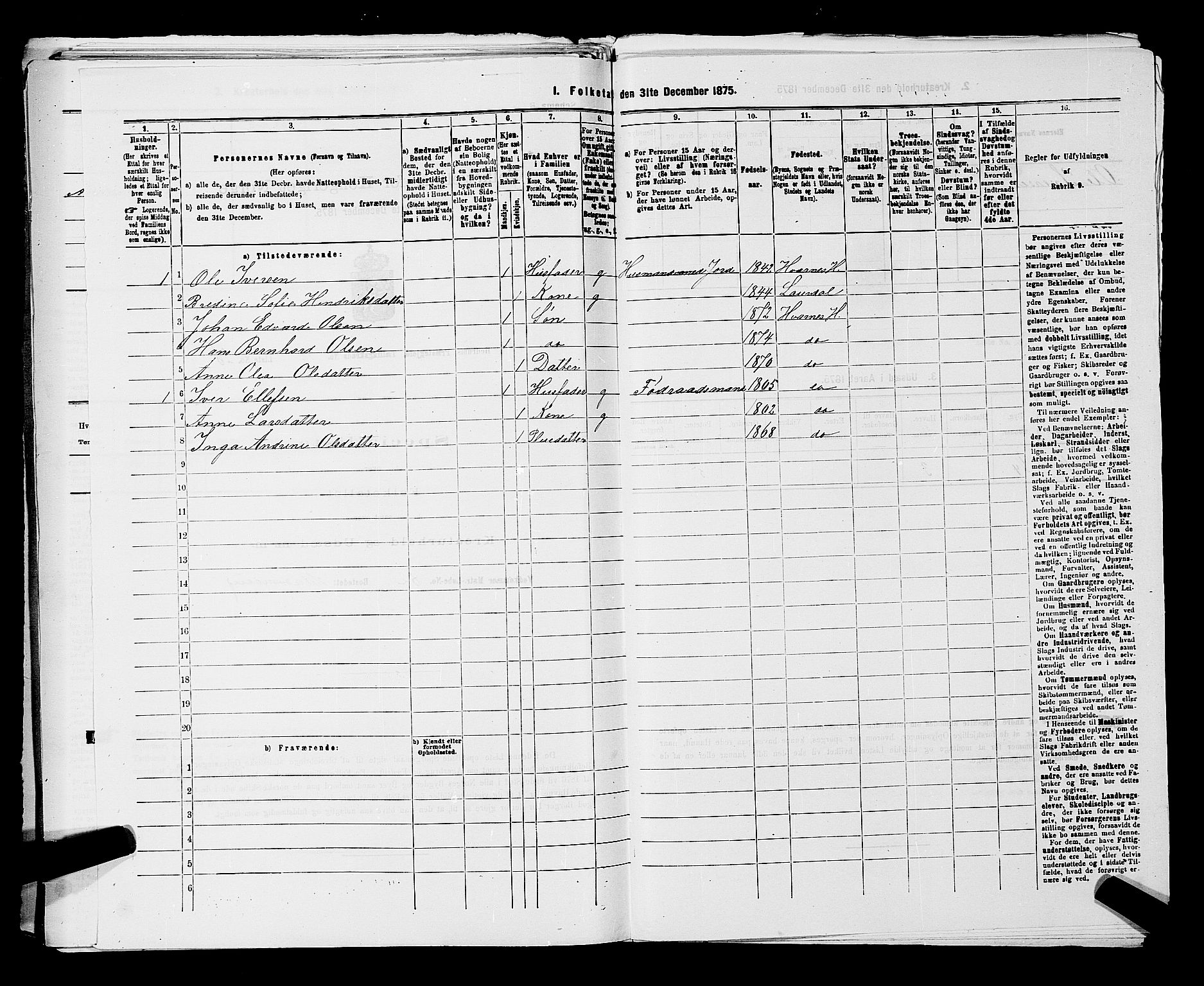 SAKO, 1875 census for 0727P Hedrum, 1875, p. 1162