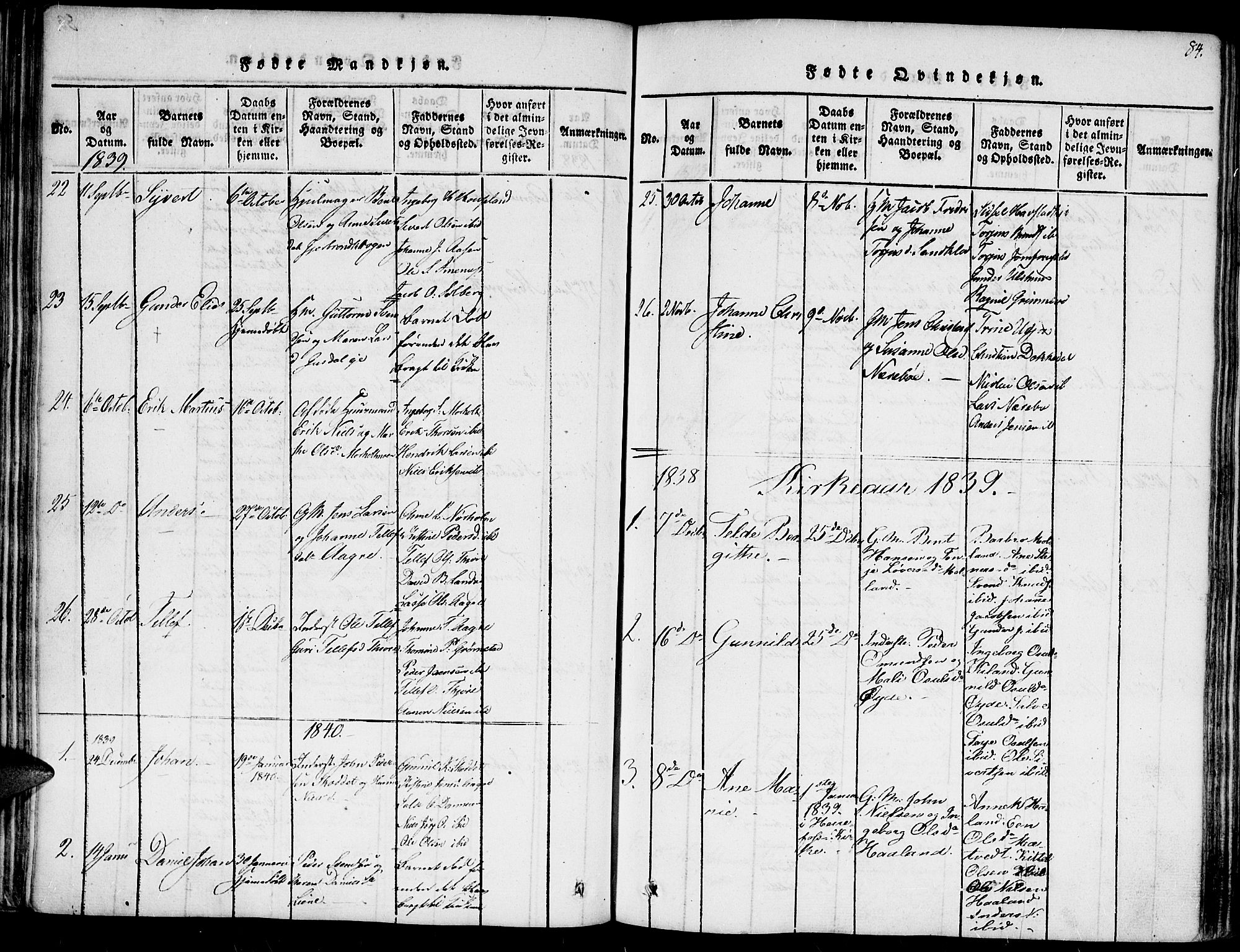 Hommedal sokneprestkontor, SAK/1111-0023/F/Fa/Fab/L0003: Parish register (official) no. A 3, 1815-1848, p. 84