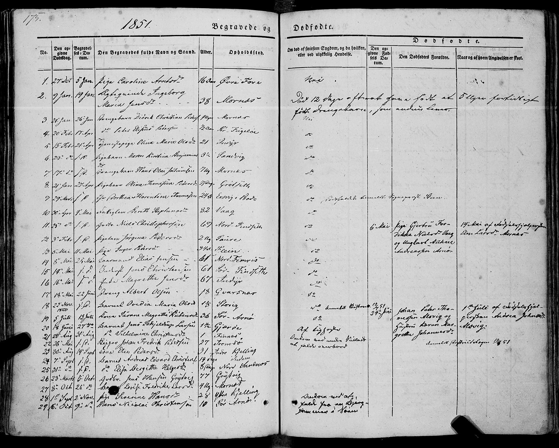 Ministerialprotokoller, klokkerbøker og fødselsregistre - Nordland, AV/SAT-A-1459/805/L0097: Parish register (official) no. 805A04, 1837-1861, p. 175