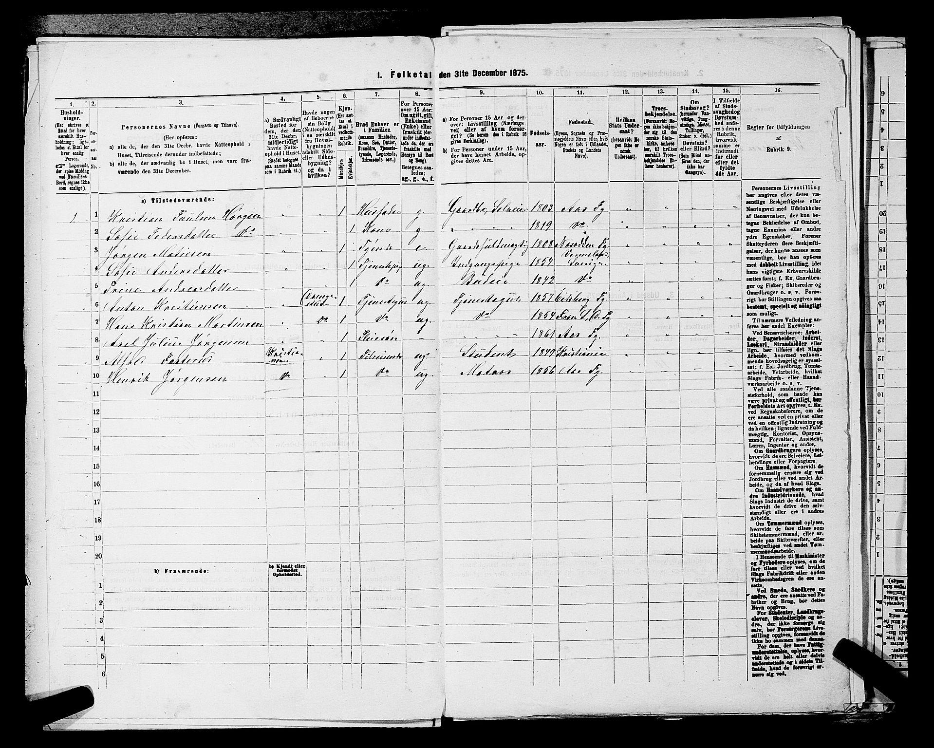 RA, 1875 census for 0215L Drøbak/Frogn, 1875, p. 192