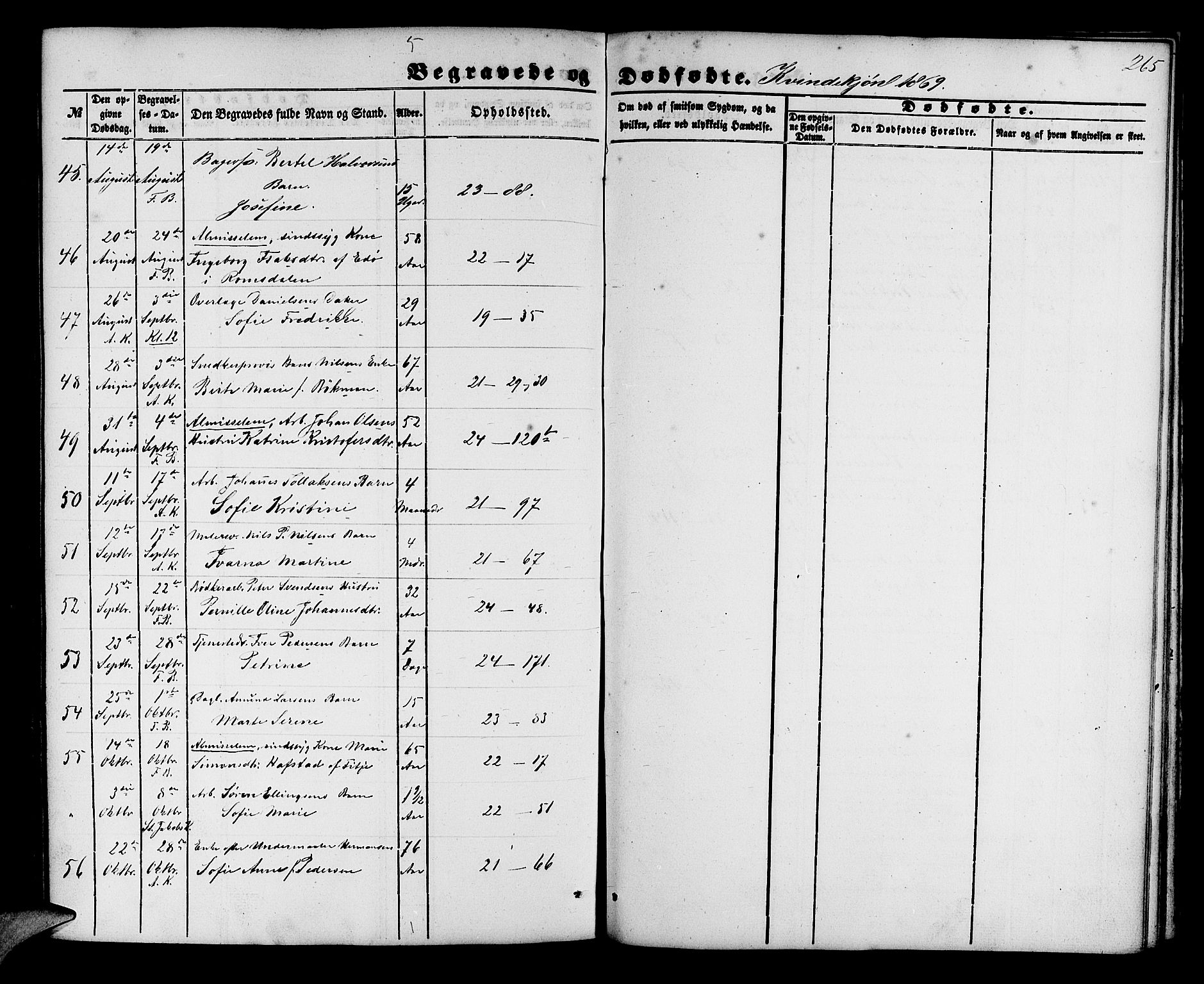 Korskirken sokneprestembete, AV/SAB-A-76101/H/Hab: Parish register (copy) no. E 2, 1851-1871, p. 265