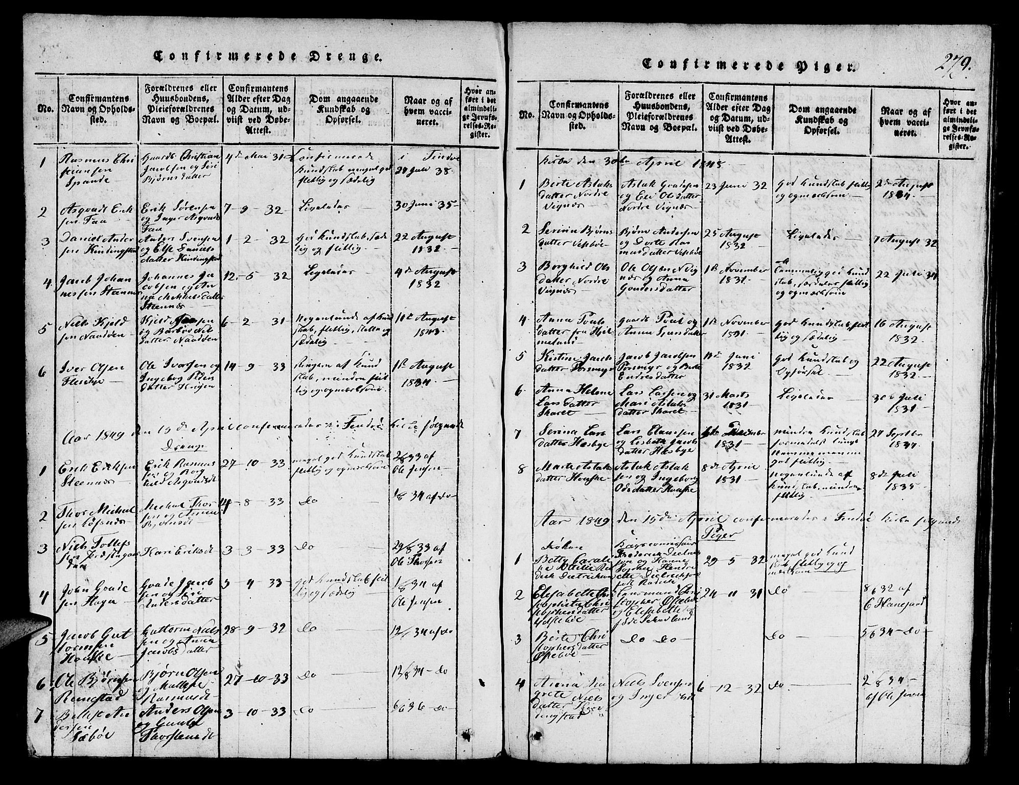 Finnøy sokneprestkontor, SAST/A-101825/H/Ha/Hab/L0001: Parish register (copy) no. B 1, 1816-1856, p. 279