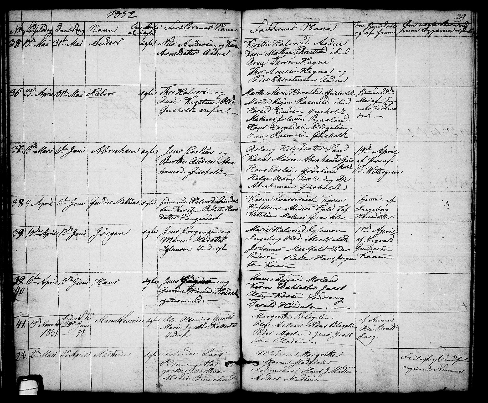 Solum kirkebøker, AV/SAKO-A-306/G/Gb/L0001: Parish register (copy) no. II 1, 1848-1859, p. 29