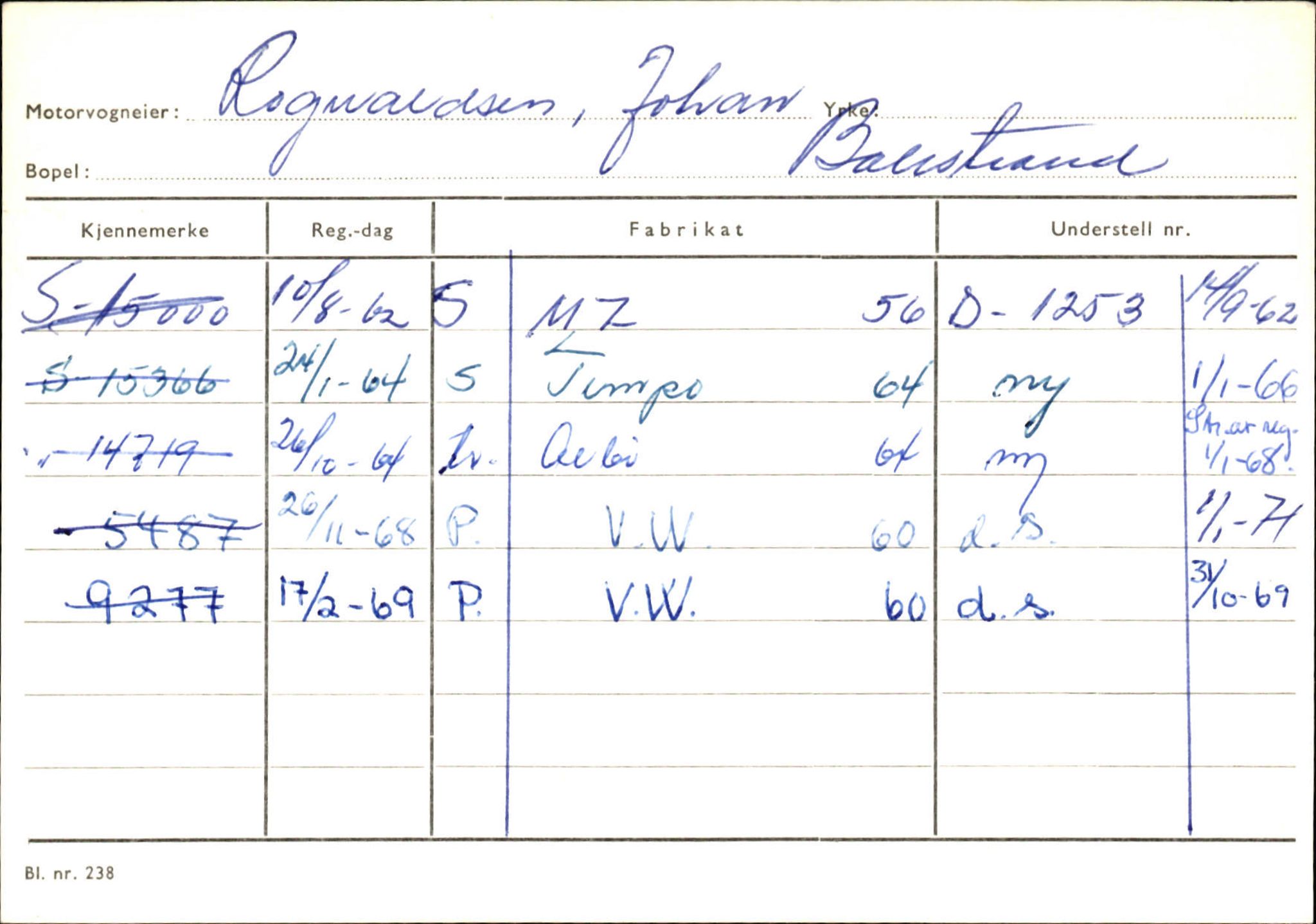 Statens vegvesen, Sogn og Fjordane vegkontor, AV/SAB-A-5301/4/F/L0132: Eigarregister Askvoll A-Å. Balestrand A-Å, 1945-1975, p. 2228