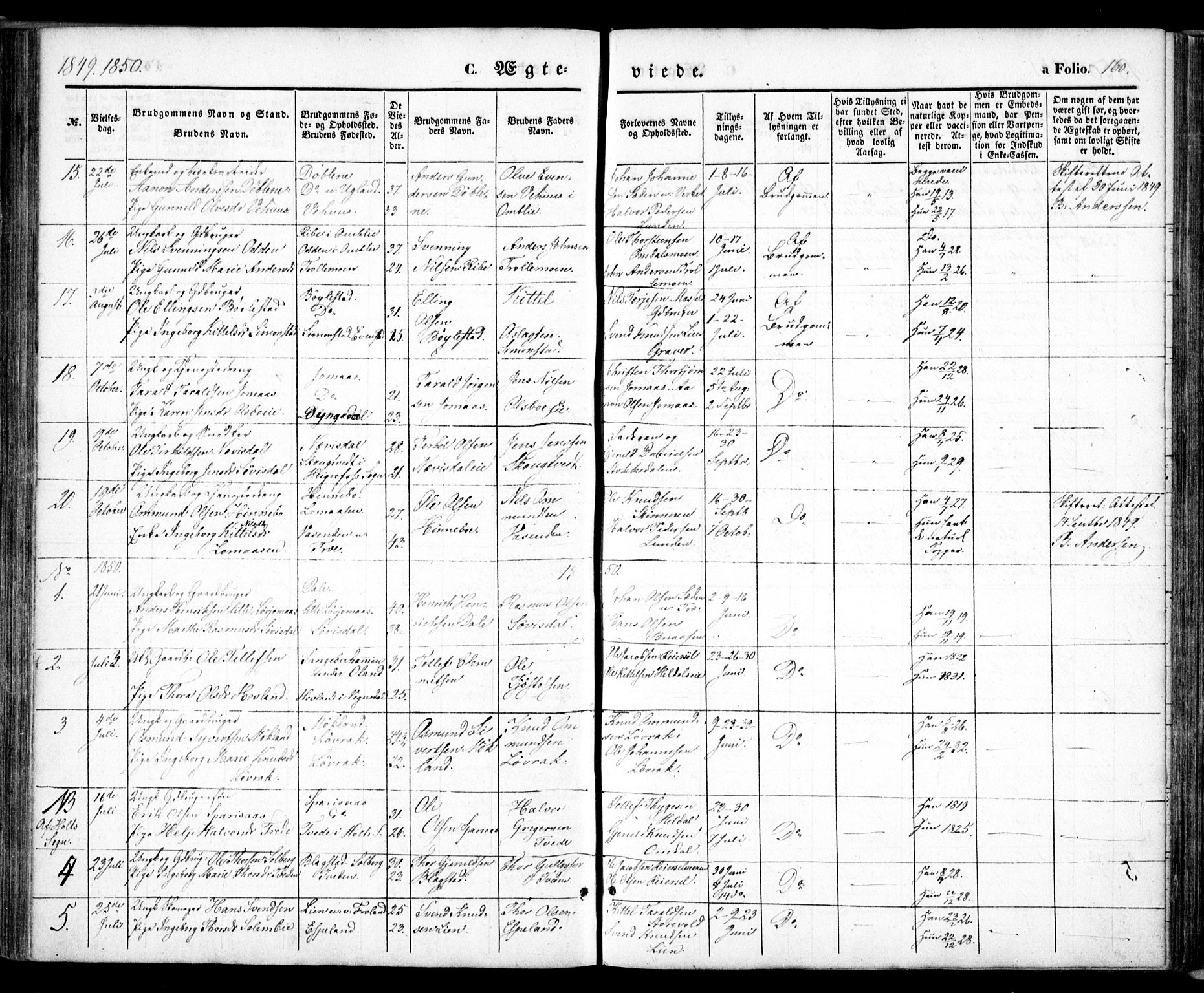 Froland sokneprestkontor, AV/SAK-1111-0013/F/Fa/L0002: Parish register (official) no. A 2, 1845-1863, p. 160