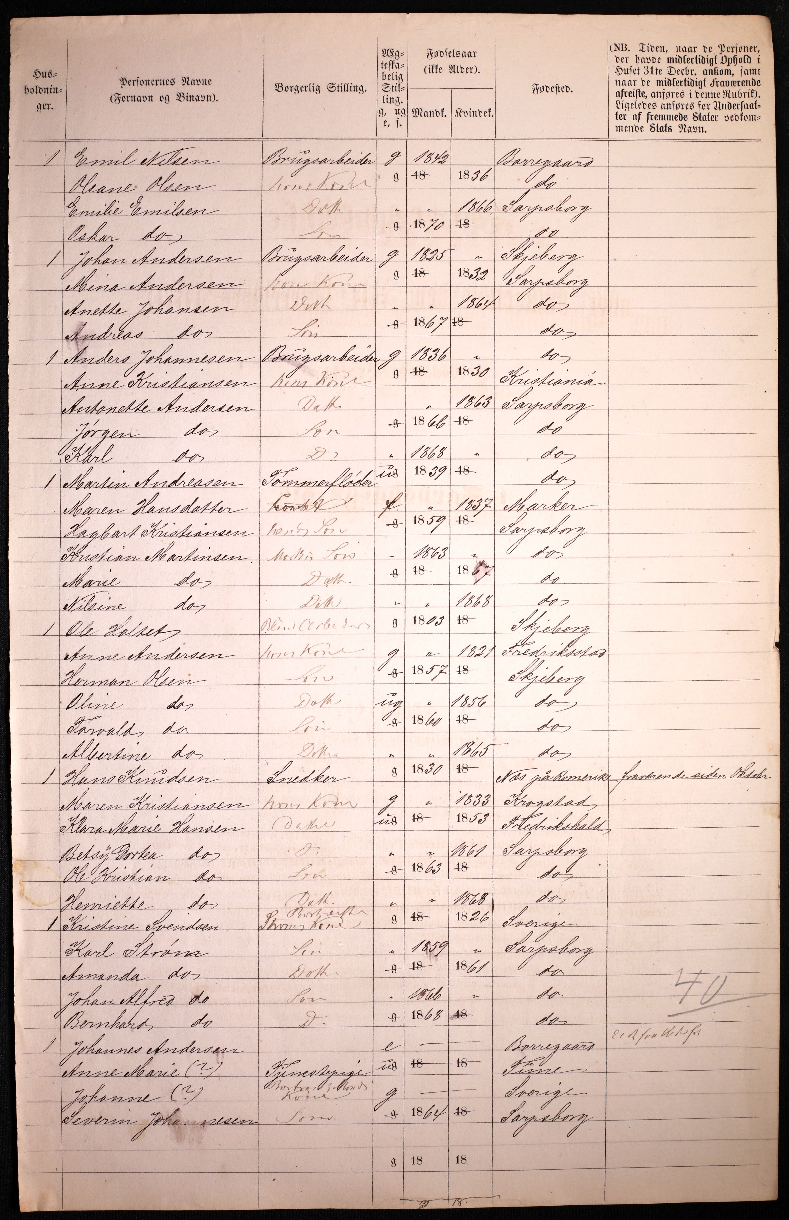 RA, 1870 census for 0102 Sarpsborg, 1870, p. 130