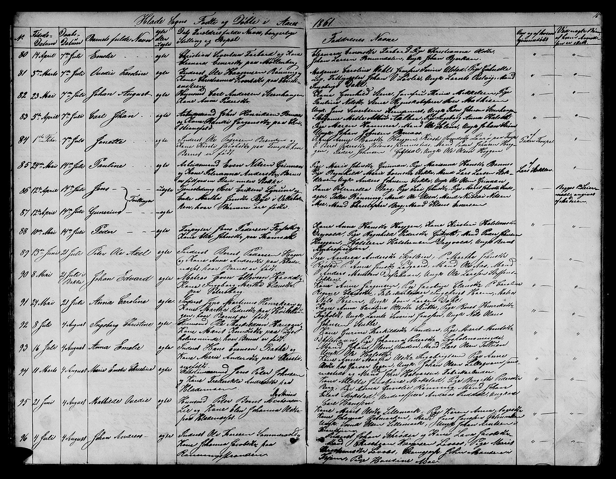 Ministerialprotokoller, klokkerbøker og fødselsregistre - Sør-Trøndelag, SAT/A-1456/606/L0311: Parish register (copy) no. 606C07, 1860-1877, p. 16