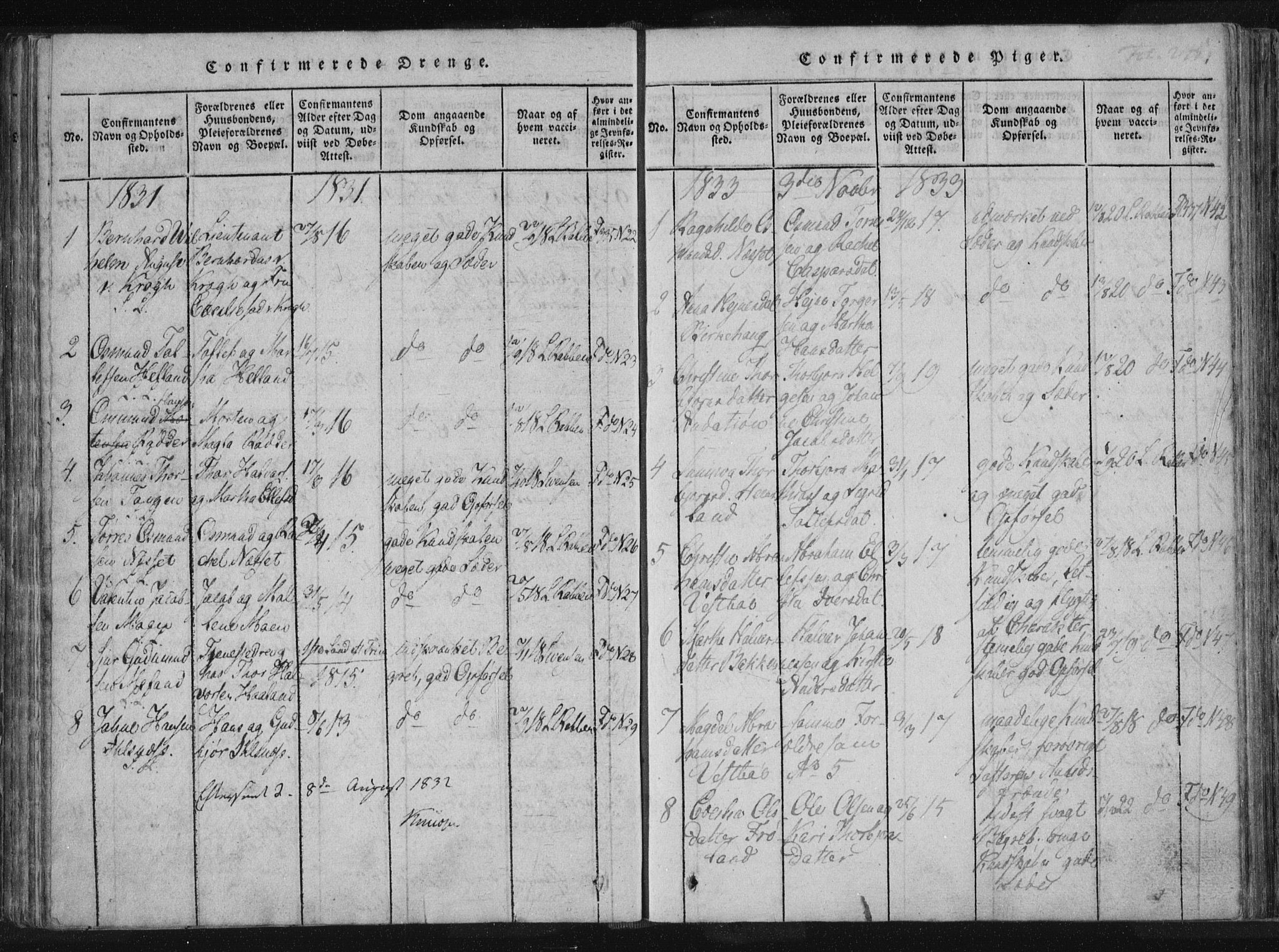 Vikedal sokneprestkontor, SAST/A-101840/01/IV: Parish register (official) no. A 4, 1816-1850, p. 245