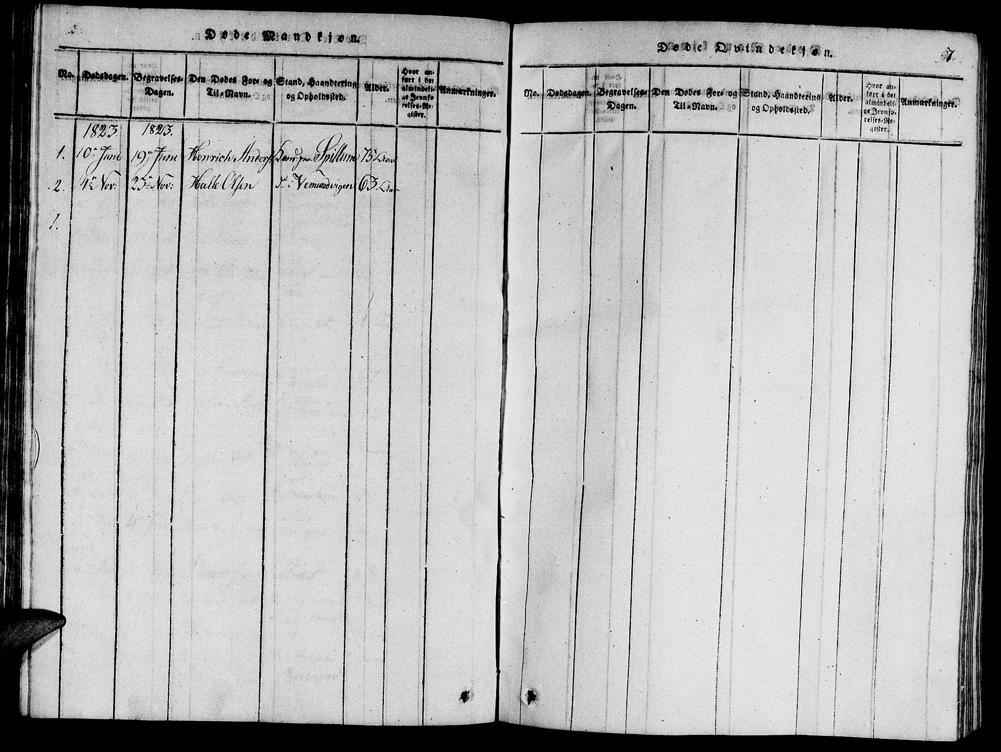 Ministerialprotokoller, klokkerbøker og fødselsregistre - Nord-Trøndelag, SAT/A-1458/770/L0588: Parish register (official) no. 770A02, 1819-1823, p. 97