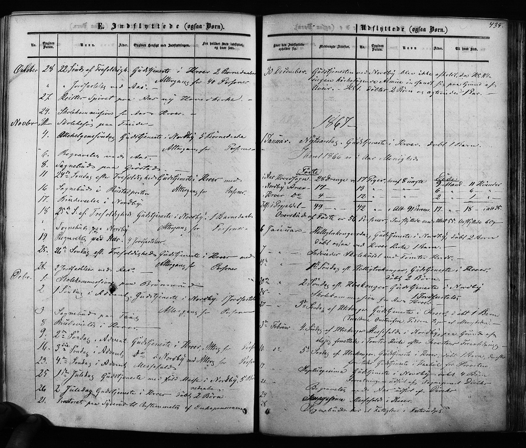 Ås prestekontor Kirkebøker, AV/SAO-A-10894/F/Fa/L0007: Parish register (official) no. I 7, 1854-1870, p. 435