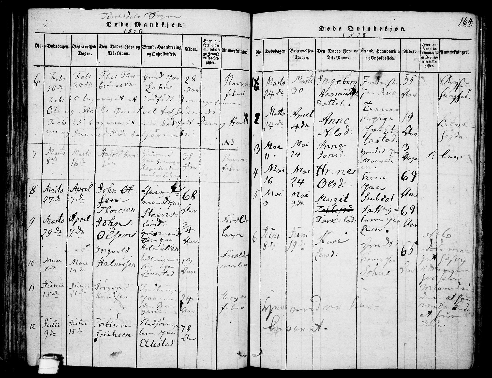 Drangedal kirkebøker, SAKO/A-258/F/Fa/L0005: Parish register (official) no. 5 /2, 1814-1831, p. 164