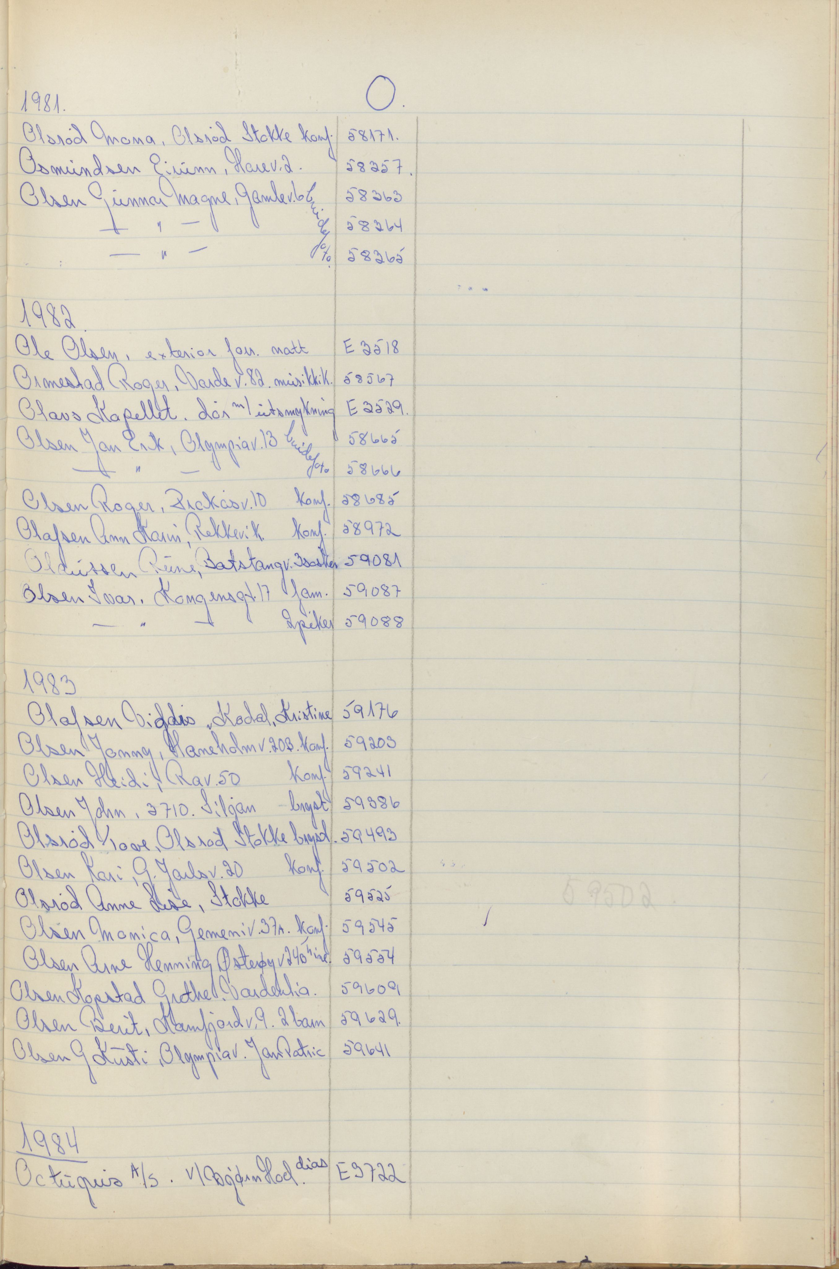 Pa 1494 - Jørgensen, Antonius. Fotograf, VEMU/A-2760/F/Fa, 1927-2004, p. 1087