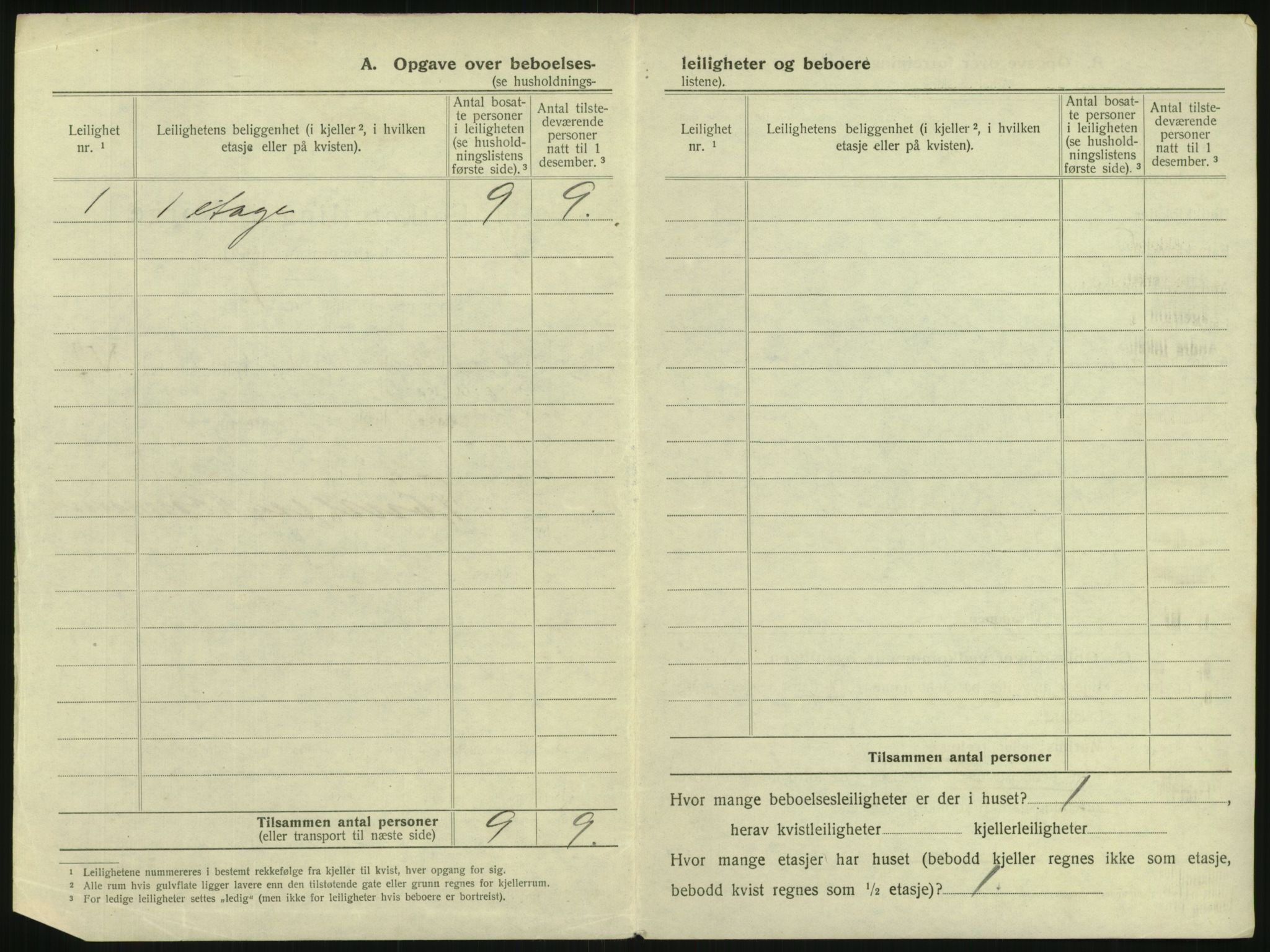 SAKO, 1920 census for Tønsberg, 1920, p. 598