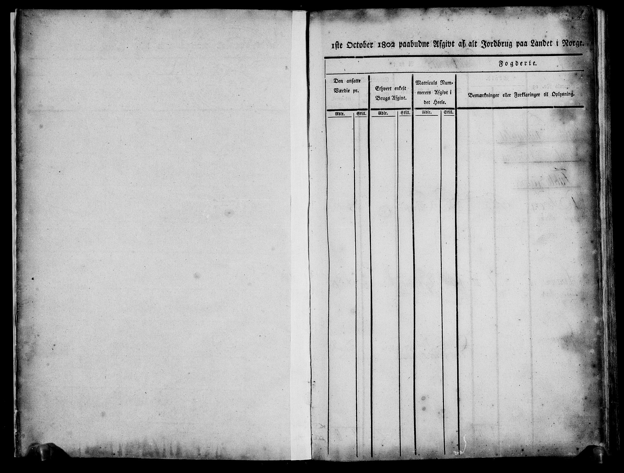 Rentekammeret inntil 1814, Realistisk ordnet avdeling, AV/RA-EA-4070/N/Ne/Nea/L0061: Buskerud fogderi. Kommisjonsprotokoll for Eiker prestegjeld, 1803, p. 3