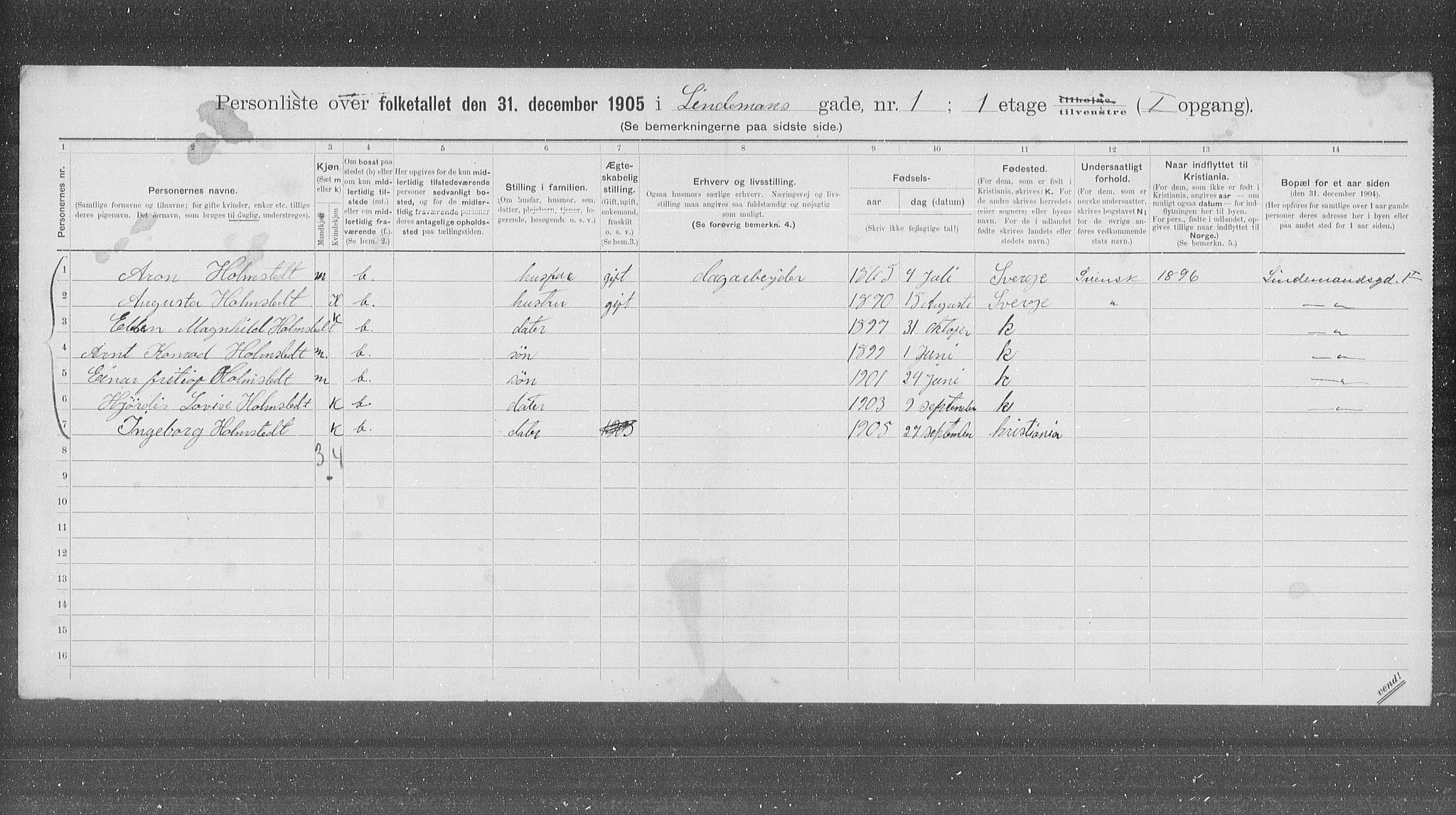 OBA, Municipal Census 1905 for Kristiania, 1905, p. 30277