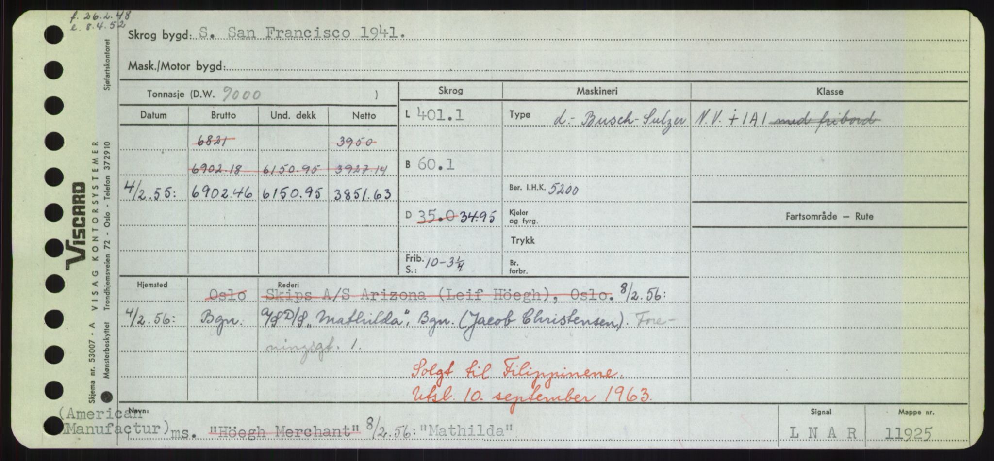 Sjøfartsdirektoratet med forløpere, Skipsmålingen, AV/RA-S-1627/H/Hd/L0024: Fartøy, M-Mim, p. 399