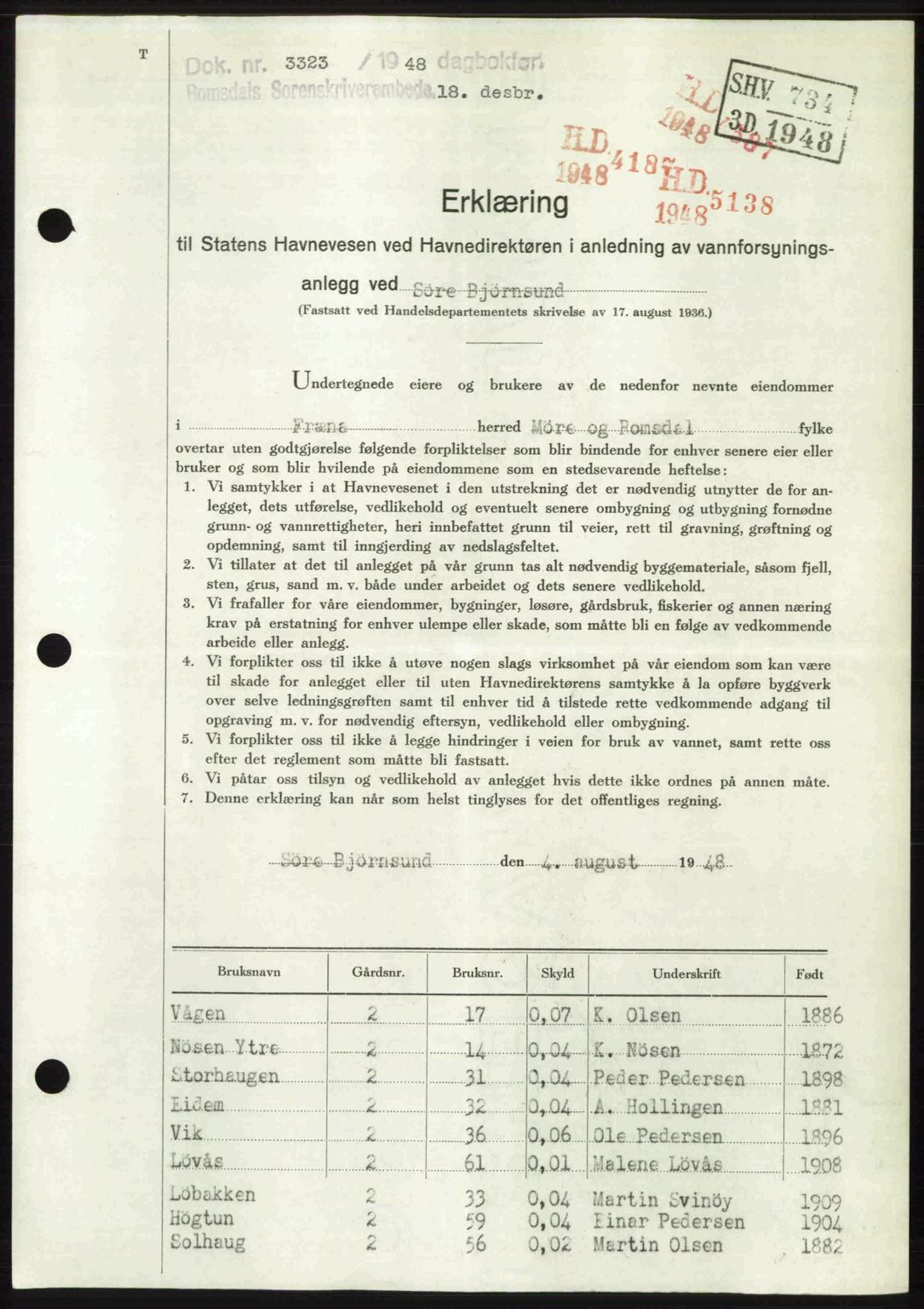 Romsdal sorenskriveri, AV/SAT-A-4149/1/2/2C: Mortgage book no. A28, 1948-1949, Diary no: : 3323/1948