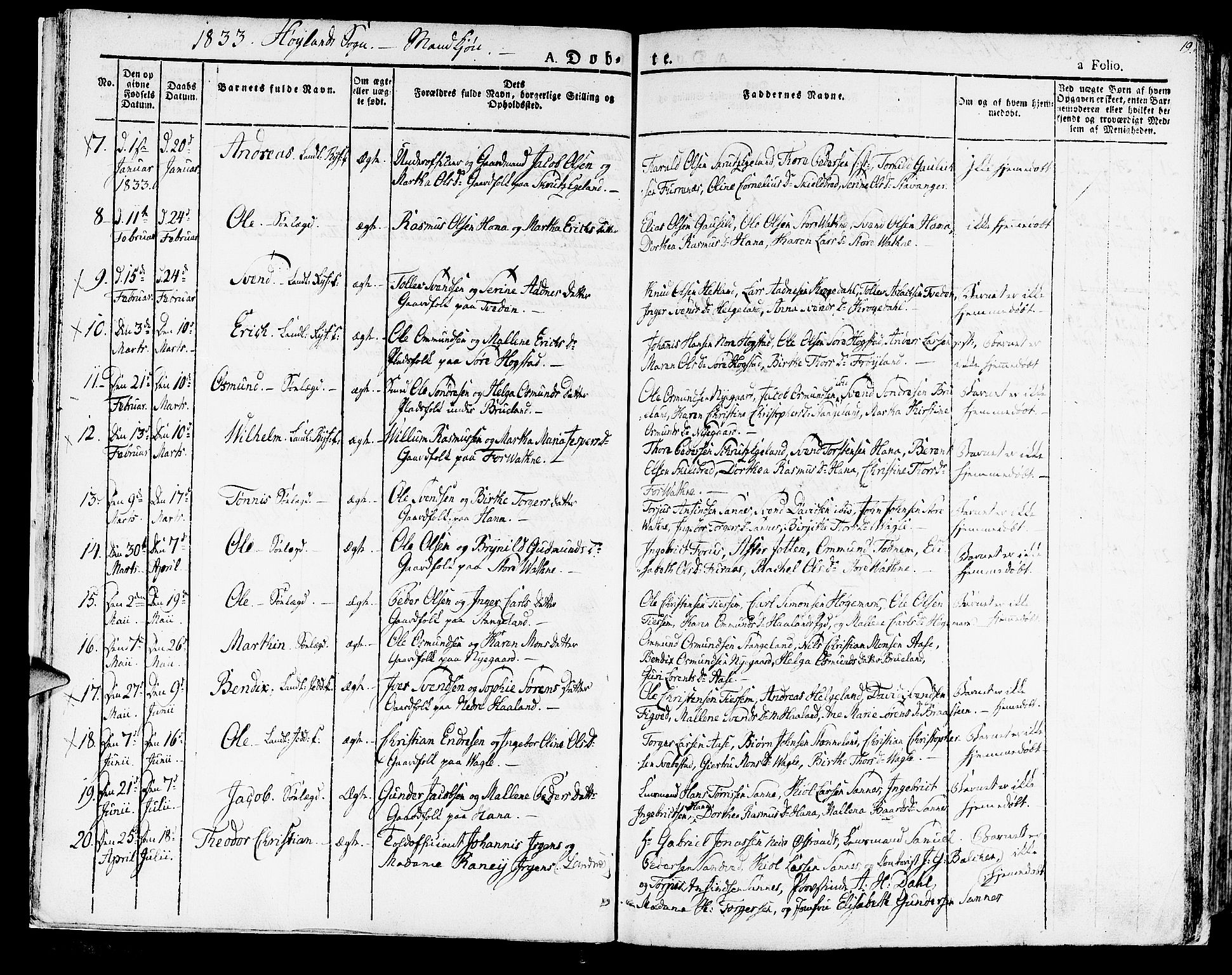 Høyland sokneprestkontor, SAST/A-101799/001/30BA/L0007: Parish register (official) no. A 7 /1, 1825-1841, p. 19