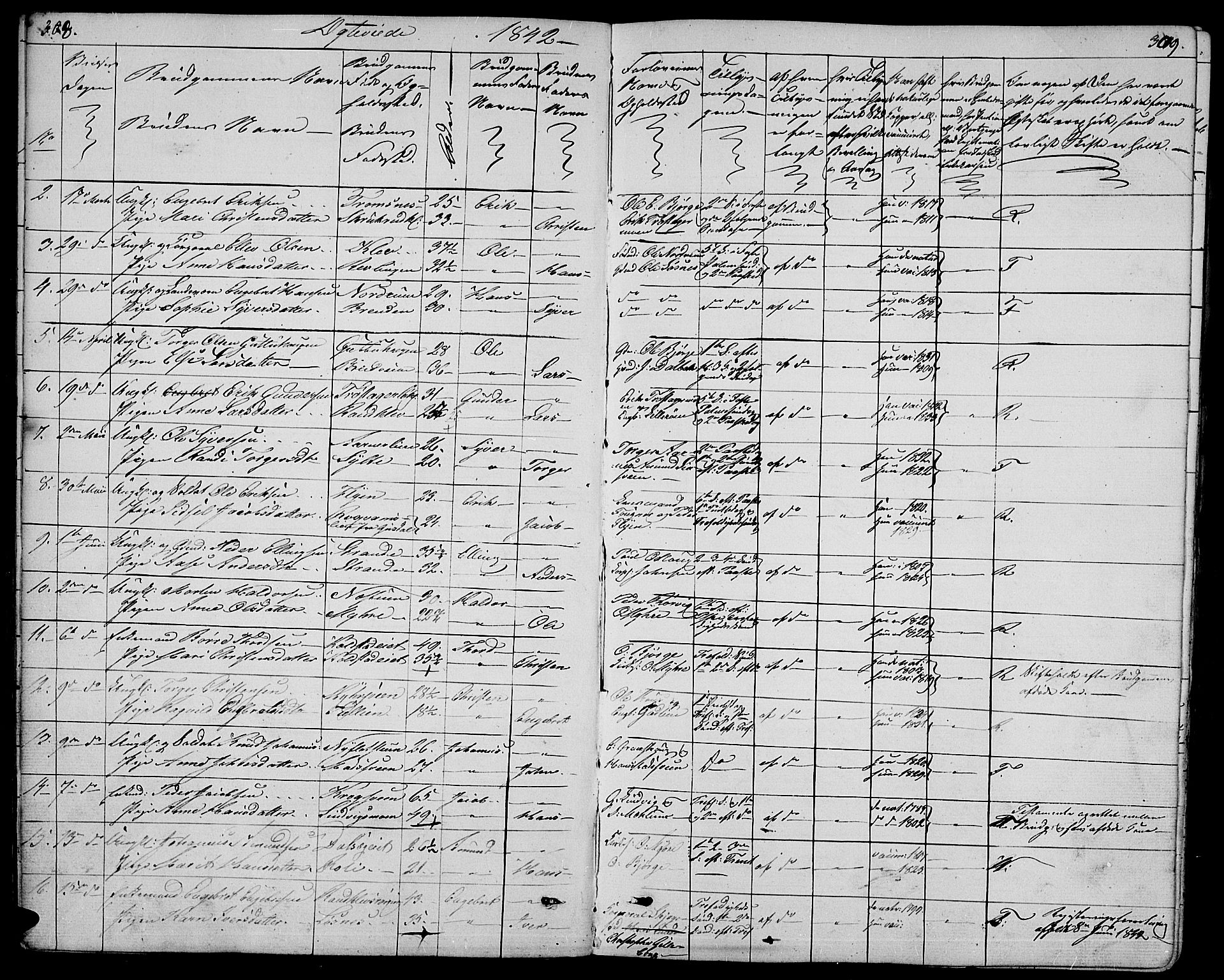 Ringebu prestekontor, SAH/PREST-082/H/Ha/Hab/L0002: Parish register (copy) no. 2, 1839-1853, p. 308-309